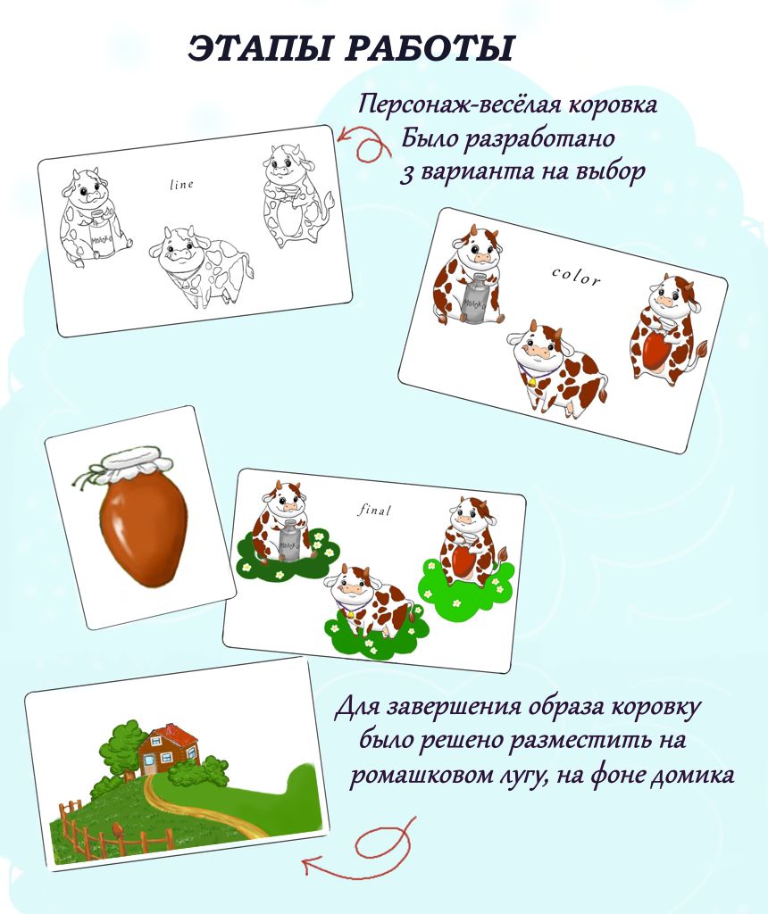 Дизайн упаковки конфет — Изображение №2 — Интерфейсы на Dprofile