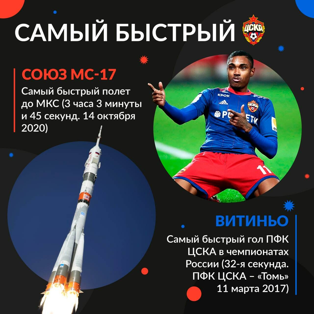 ПФК ЦСКА — Изображение №16 — Графика, Маркетинг на Dprofile