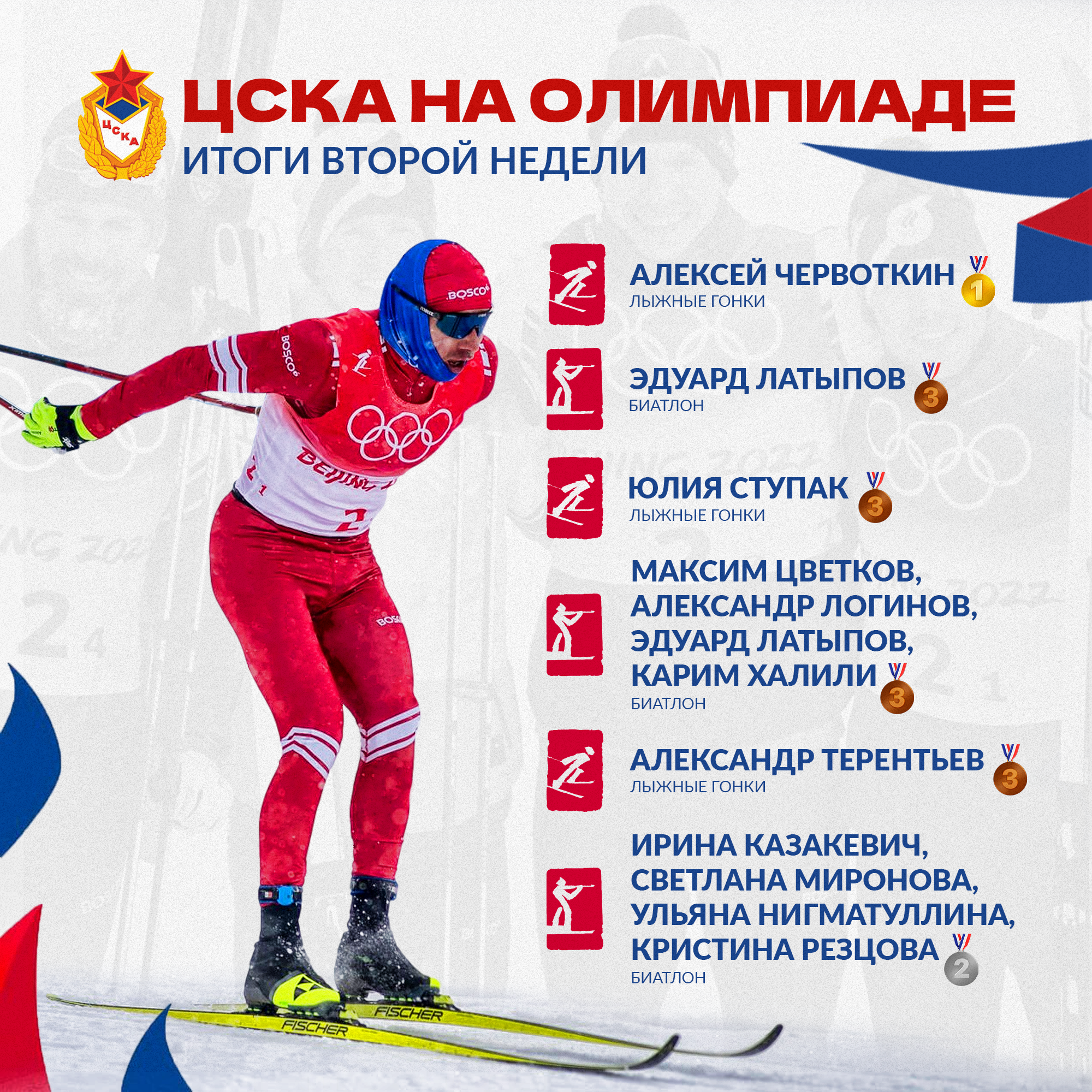 ПФК ЦСКА — Изображение №20 — Графика, Маркетинг на Dprofile