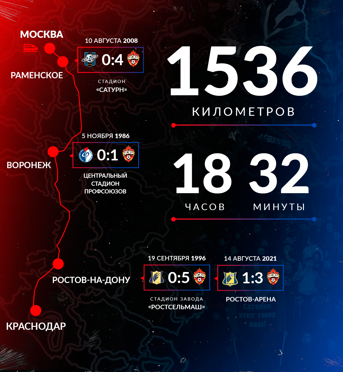 ПФК ЦСКА — Изображение №17 — Графика, Маркетинг на Dprofile
