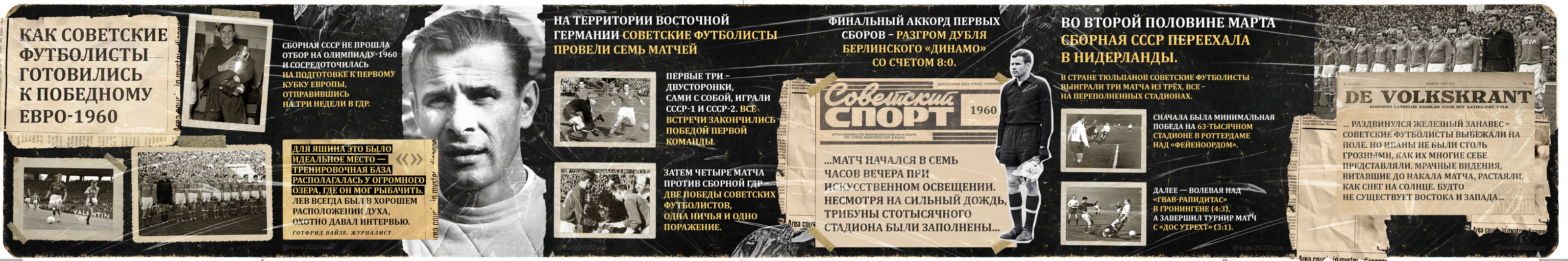 ЕВРО-2020 в Санкт-Петербурге — Изображение №5 — Графика на Dprofile