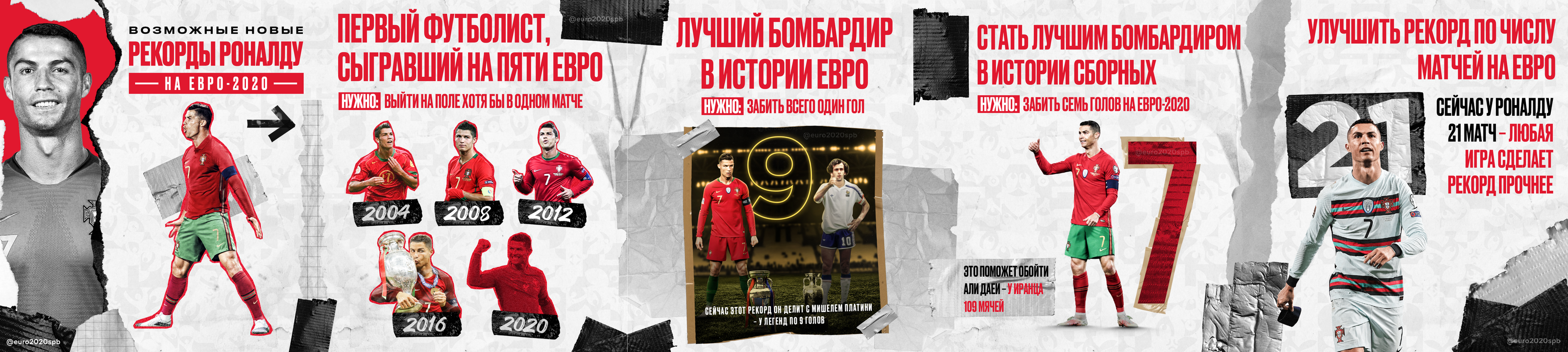 ЕВРО-2020 в Санкт-Петербурге — Изображение №10 — Графика на Dprofile