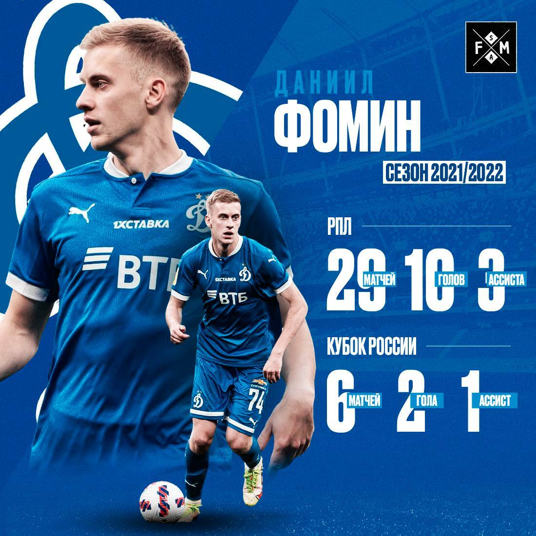 FM Sports Agency — Изображение №14 — Графика, Маркетинг на Dprofile
