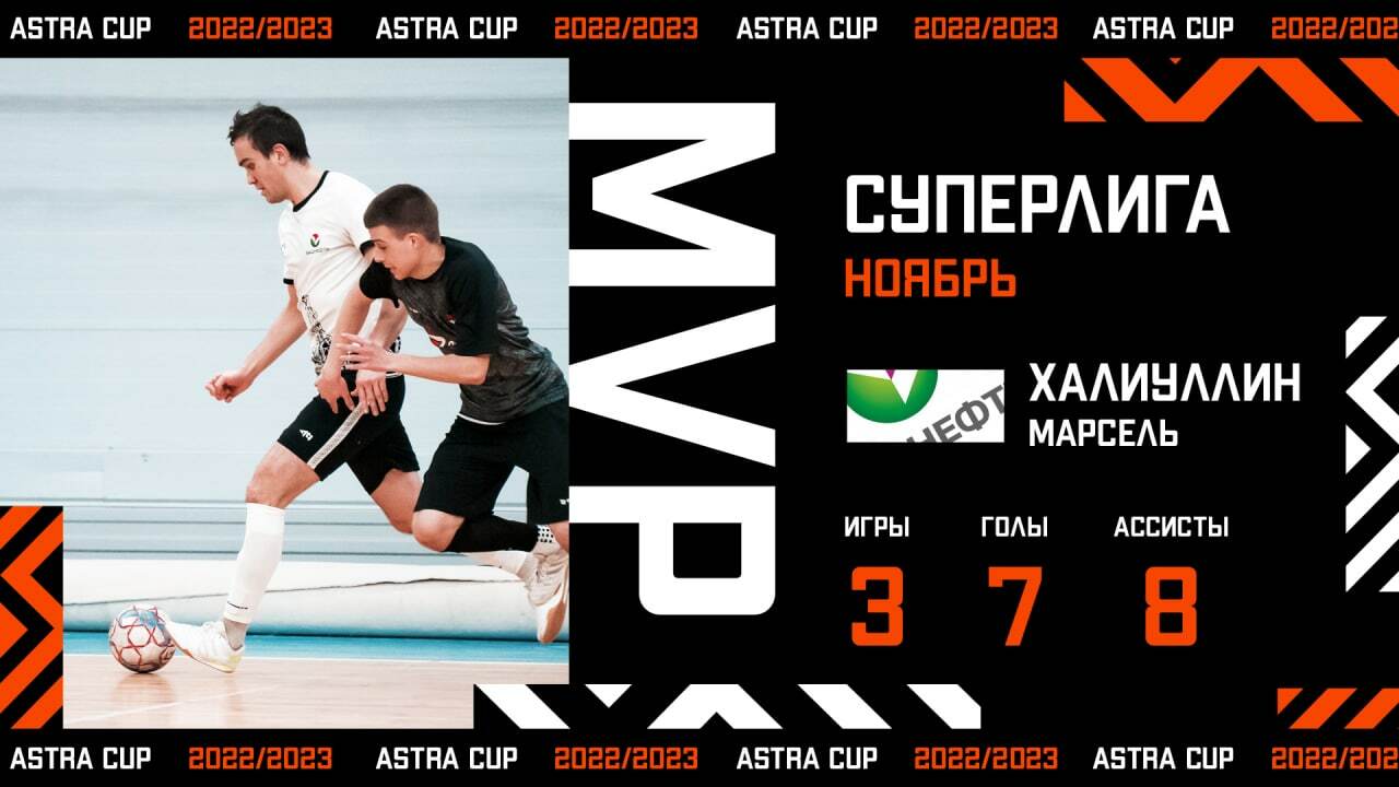 ASTRA CUP — Изображение №10 — Брендинг, Маркетинг на Dprofile