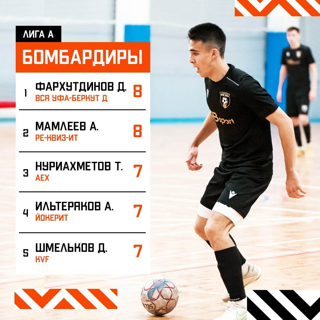 ASTRA CUP — Изображение №11 — Брендинг, Маркетинг на Dprofile