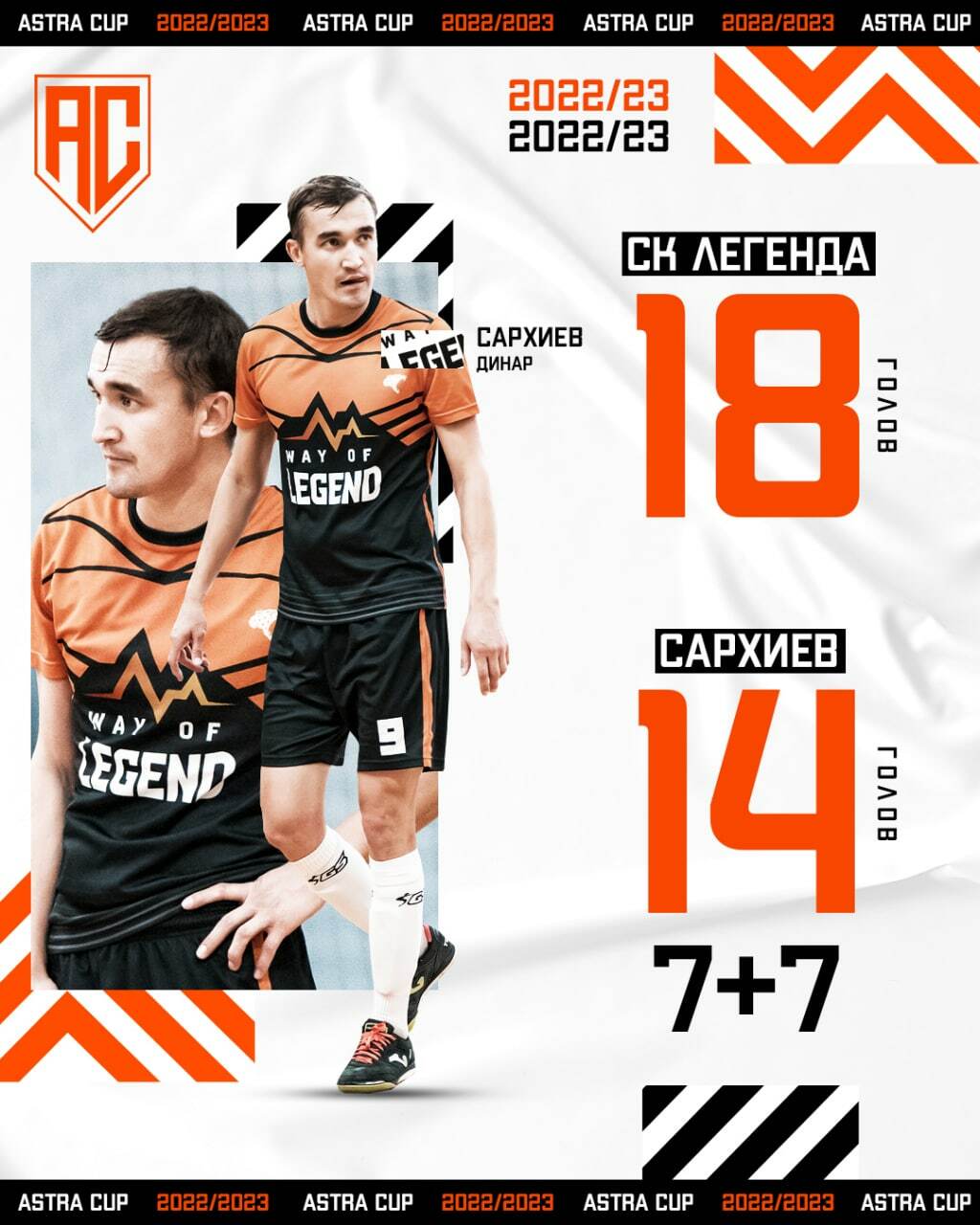 ASTRA CUP — Изображение №3 — Брендинг, Маркетинг на Dprofile