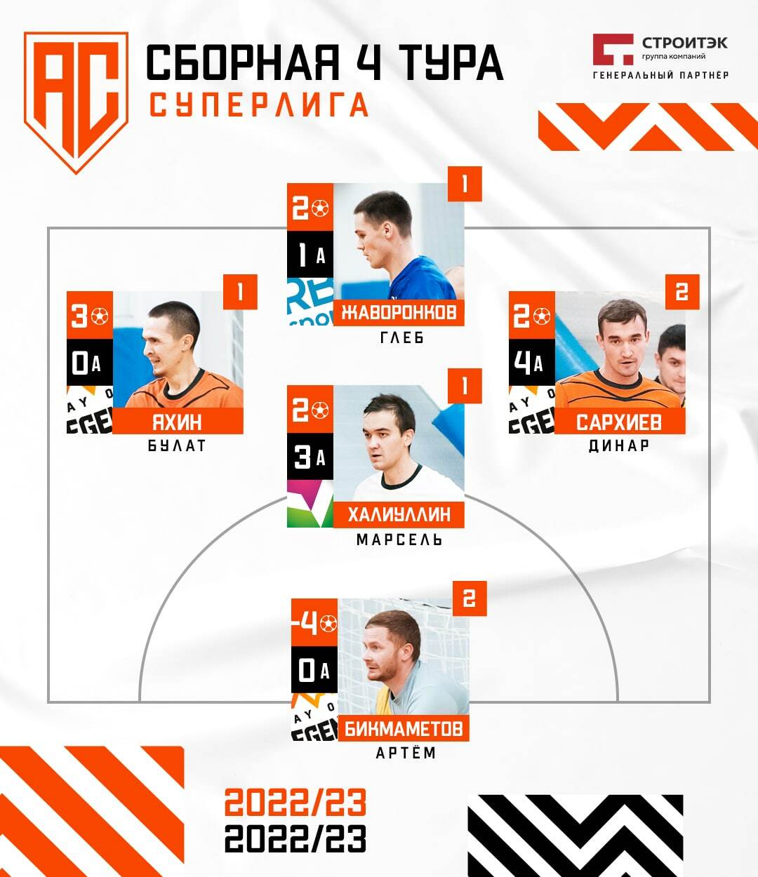 ASTRA CUP — Изображение №5 — Брендинг, Маркетинг на Dprofile