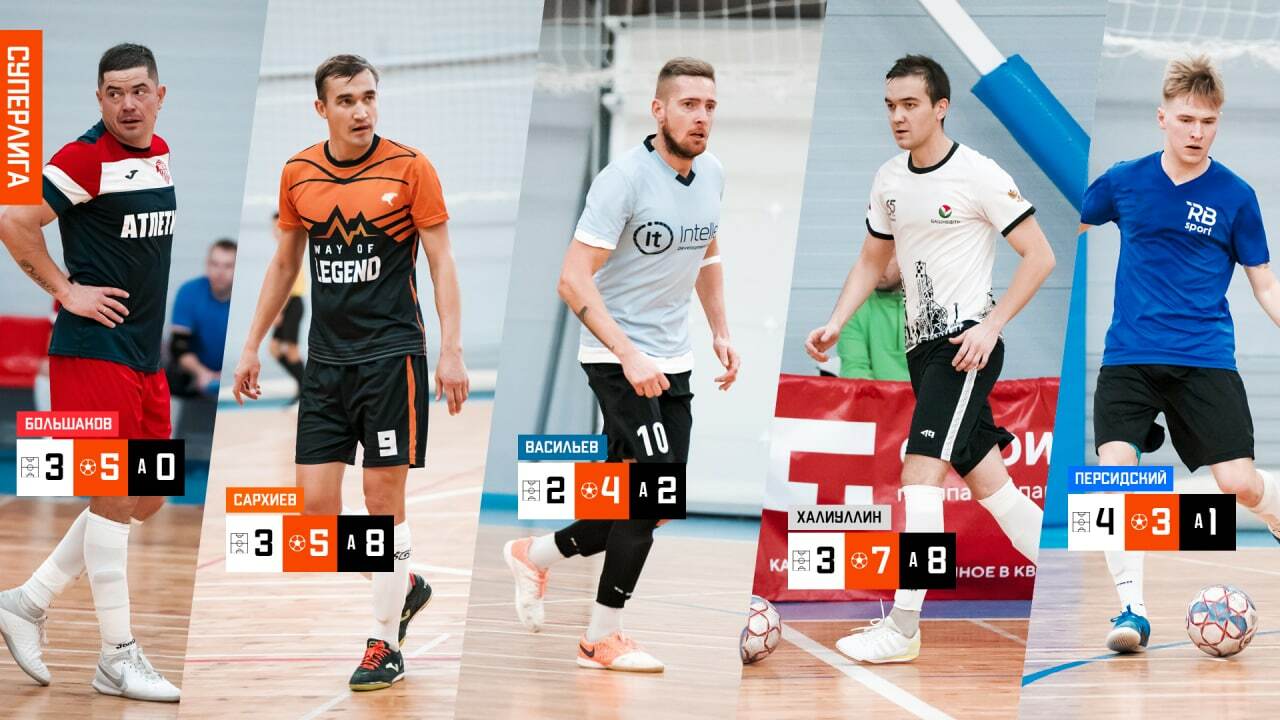 ASTRA CUP — Изображение №9 — Брендинг, Маркетинг на Dprofile