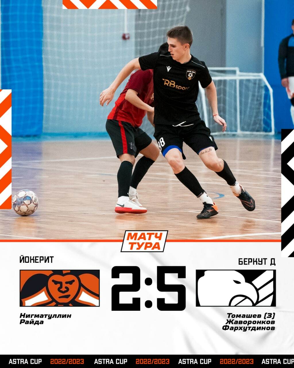 ASTRA CUP — Изображение №12 — Брендинг, Маркетинг на Dprofile