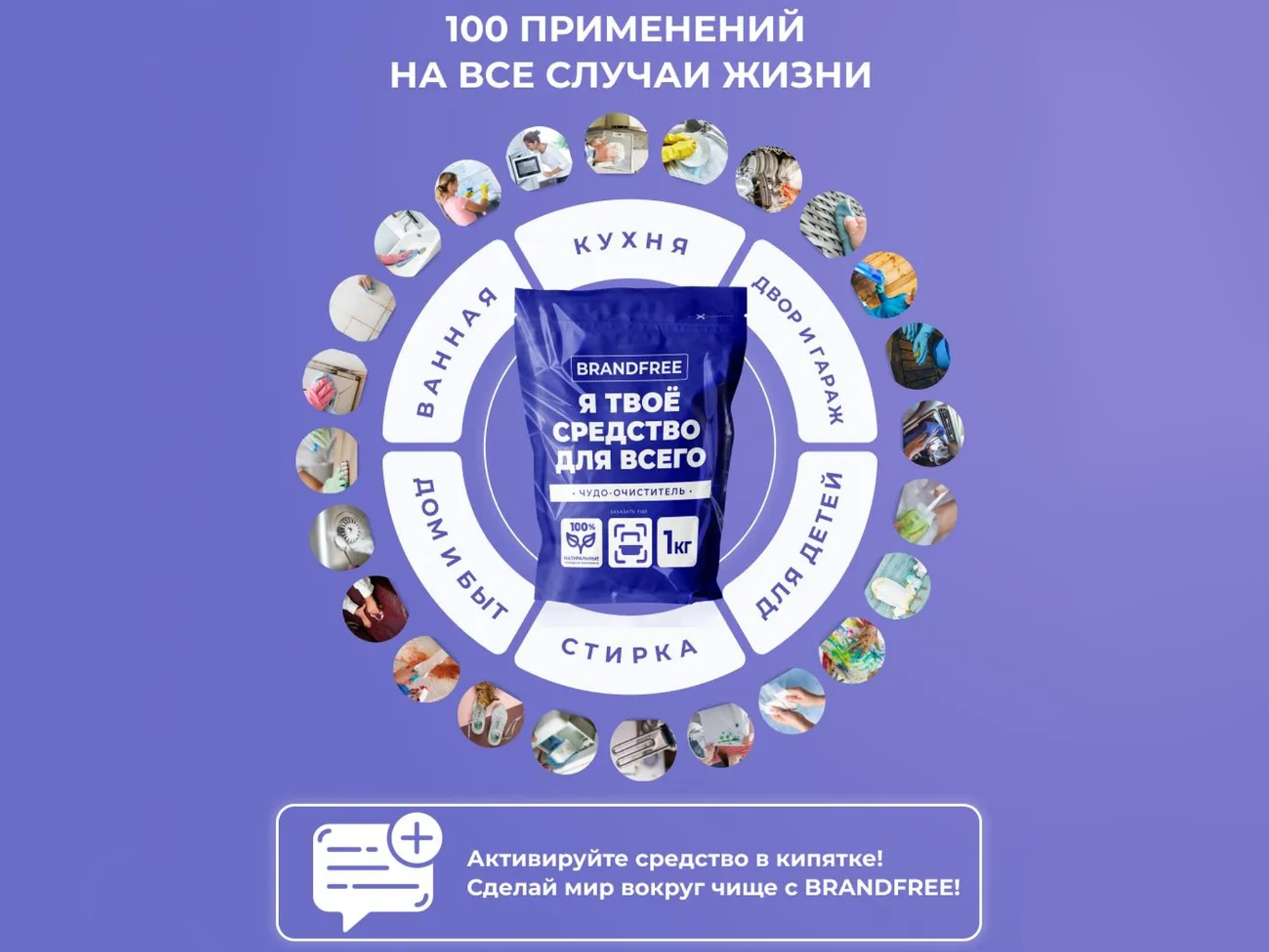 Реклама "Я ТВОЁ СРЕДСТВО ДЛЯ ВСЕГО" от Уолтера Уайта — Изображение №2 — Брендинг, Иллюстрация на Dprofile