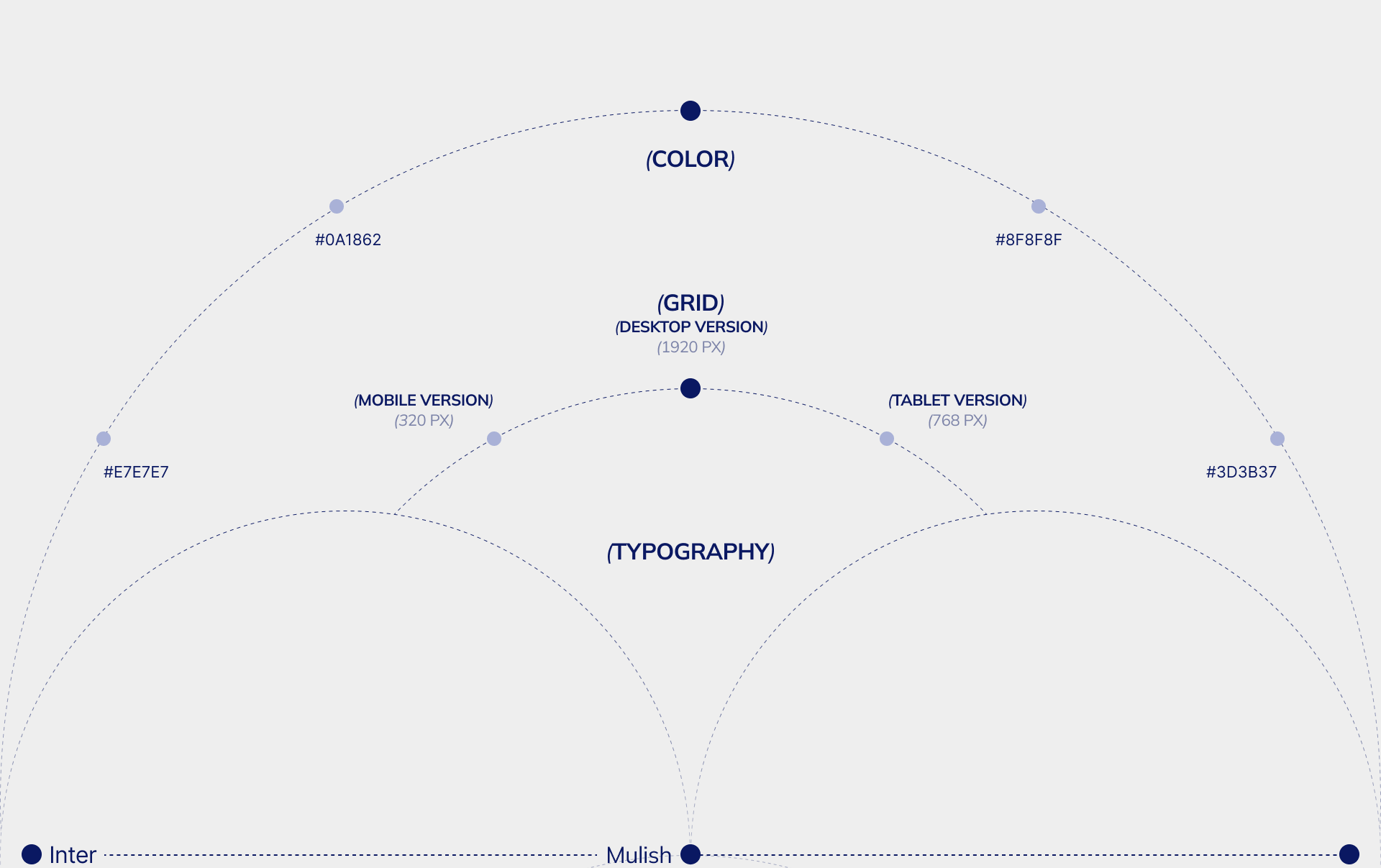 Redesign landing page Baycrest Lodge — Изображение №4 — Интерфейсы, Анимация на Dprofile