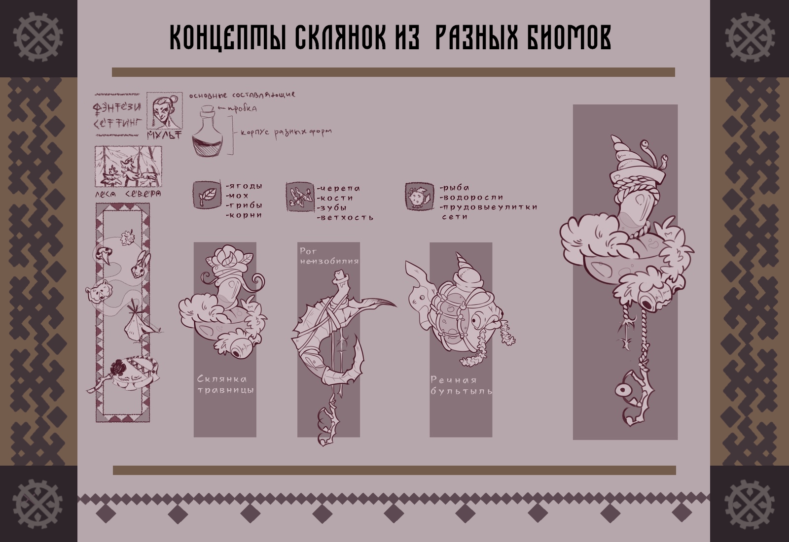 Концепт-арты северного фэнтези сеттинга — Изображение №4 — Иллюстрация на Dprofile