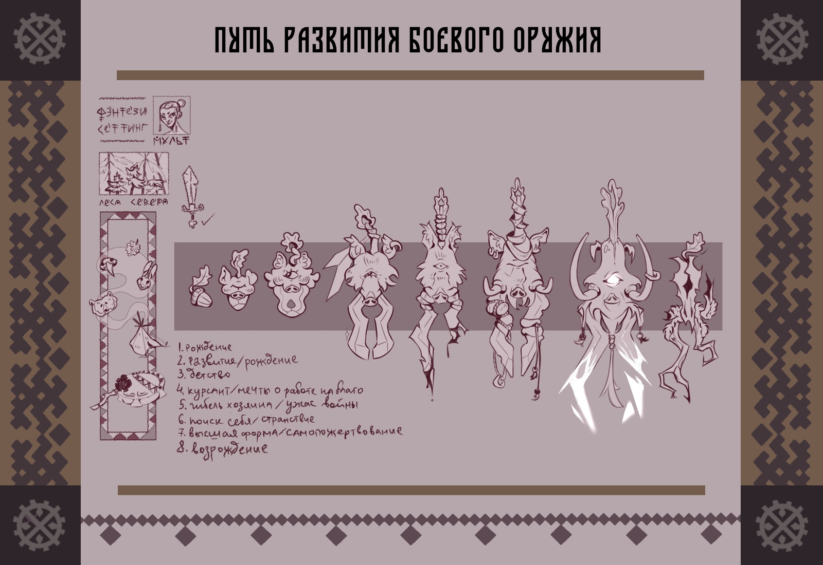 Концепт-арты северного фэнтези сеттинга — Изображение №5 — Иллюстрация на Dprofile