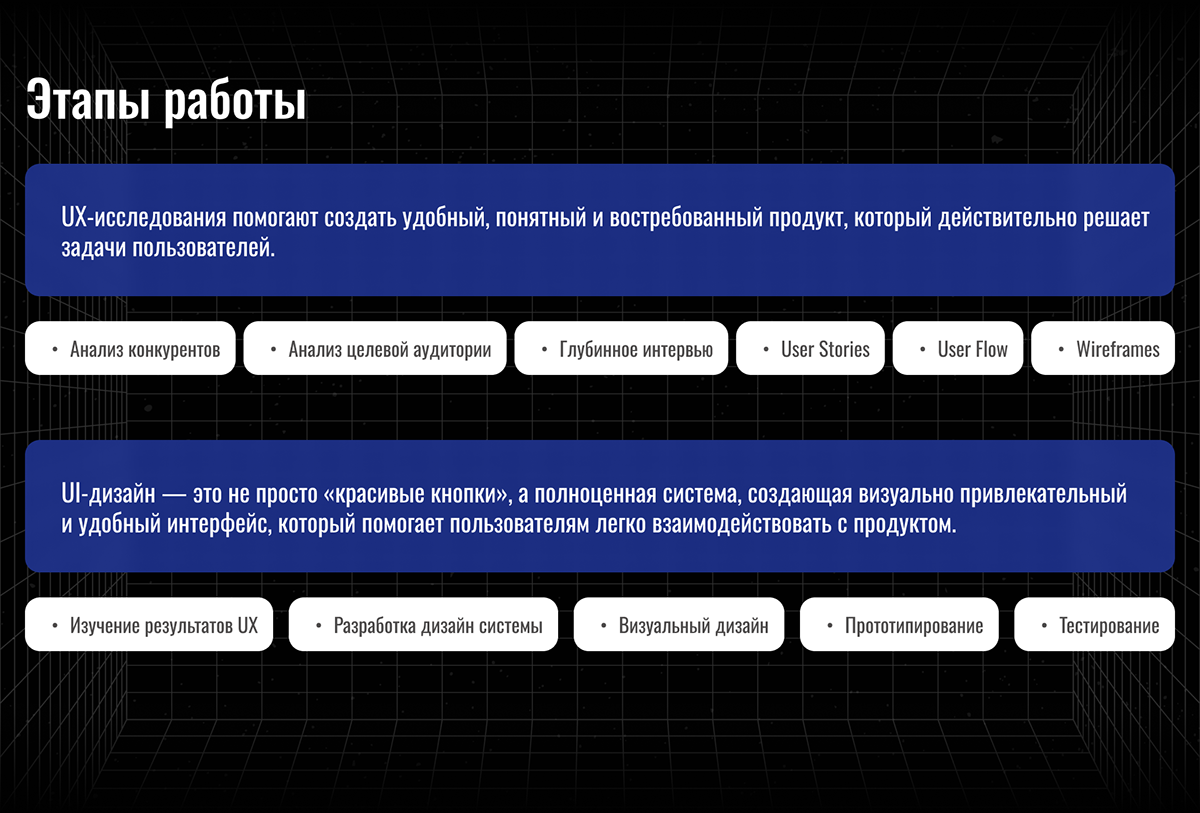 BOOSTLAB-Mobile App, UX/UI Design — Изображение №3 — Интерфейсы на Dprofile