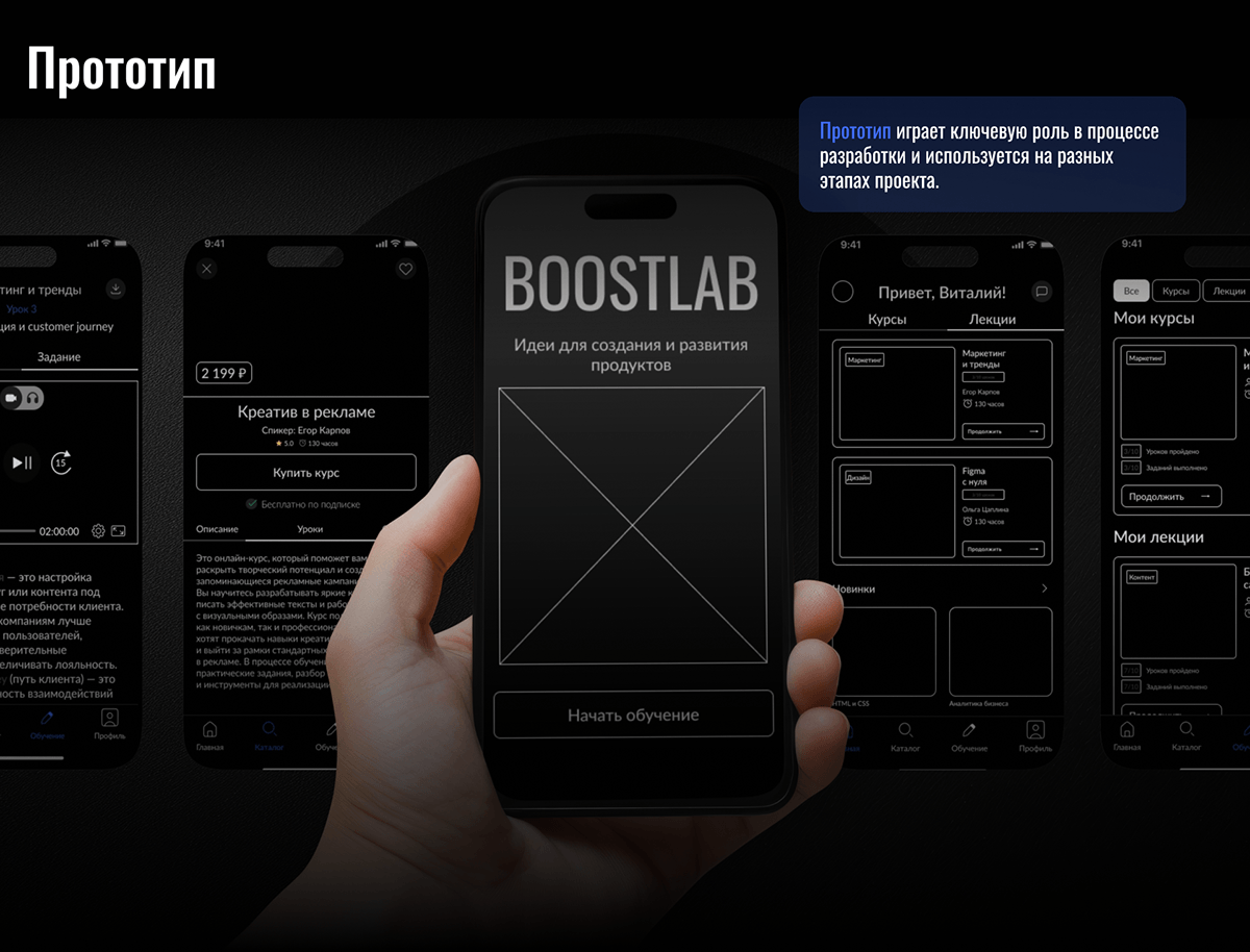 BOOSTLAB-Mobile App, UX/UI Design — Изображение №7 — Интерфейсы на Dprofile