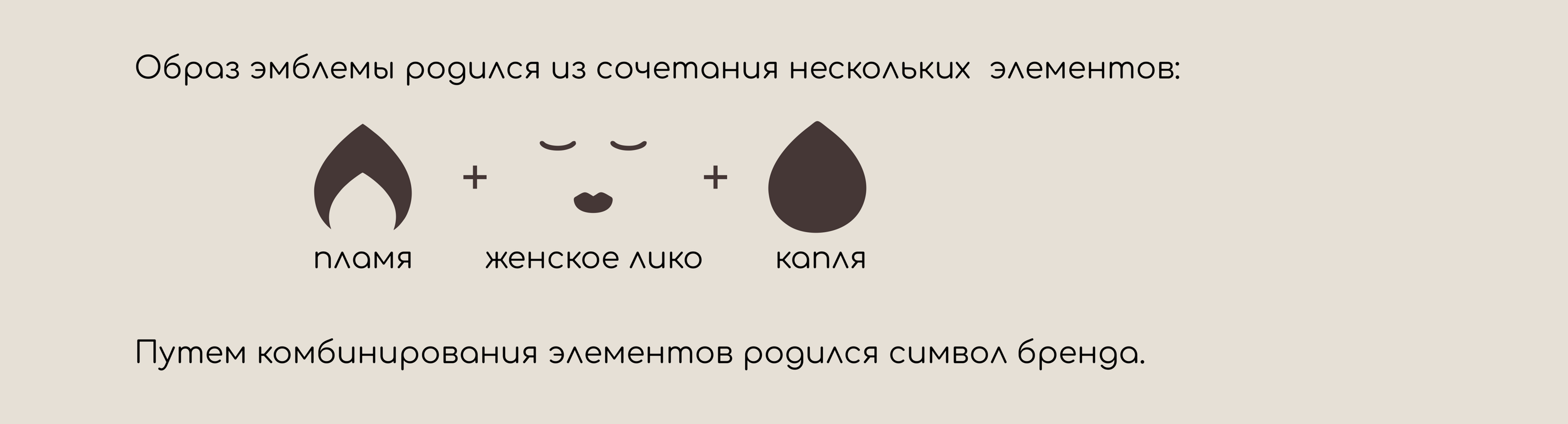 CANDLETHNIC | Brand Identity — Изображение №9 — Брендинг на Dprofile