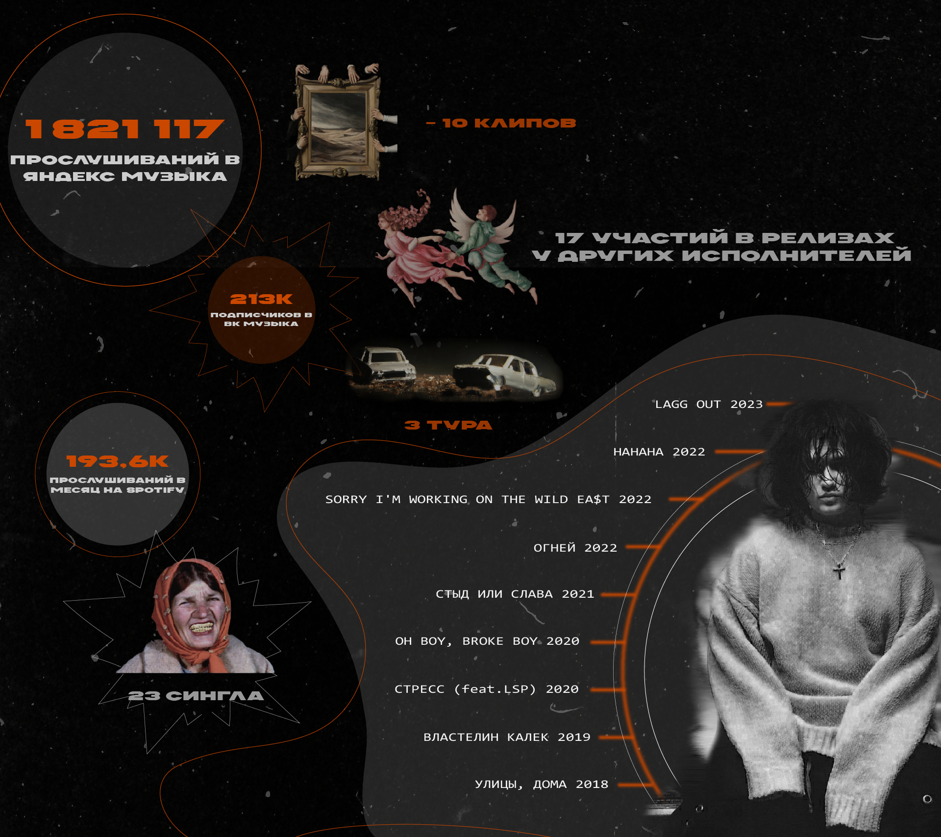 Анимированный лендинг Saluki — Изображение №4 — Графика, Анимация на Dprofile