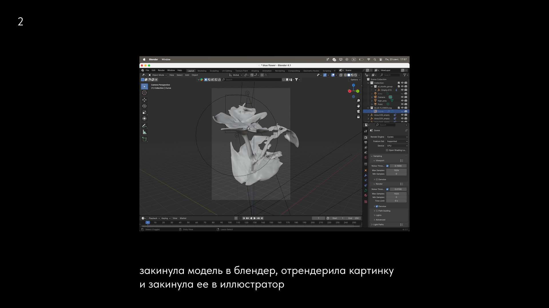 Об импульсивных решениях — Изображение №3 — Иллюстрация, Графика на Dprofile