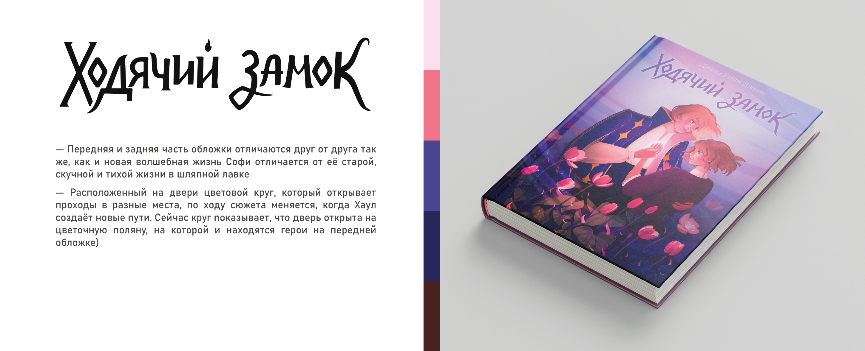 Обложки книг жанра young adult — Изображение №6 — Иллюстрация, Графика на Dprofile