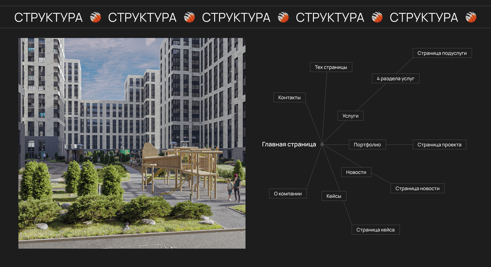 Корпоративный сайт ГК «Генплан» — Изображение №3 — Интерфейсы, Брендинг на Dprofile