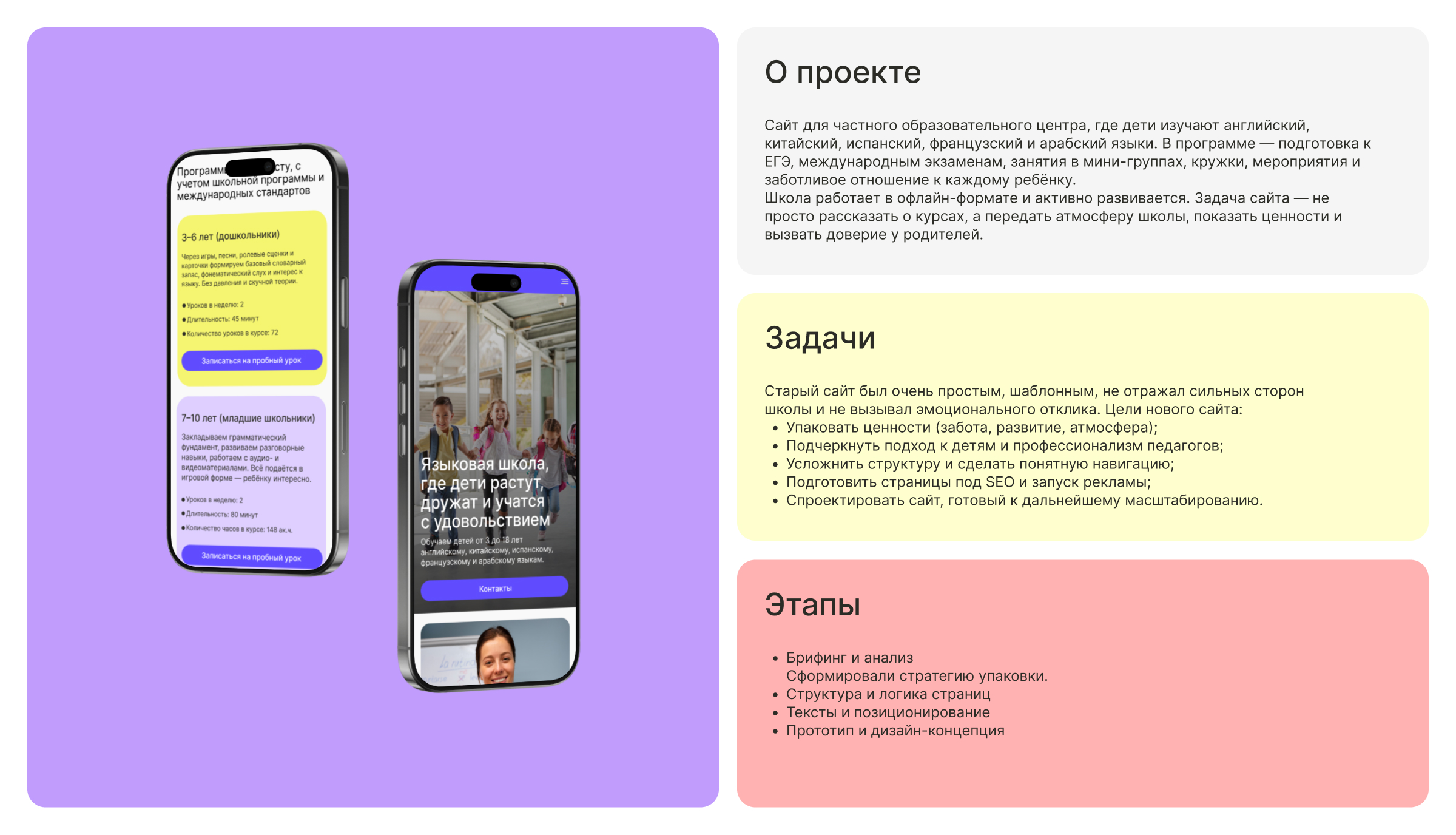 Сайт языковой школы — Изображение №2 — Интерфейсы, Маркетинг на Dprofile