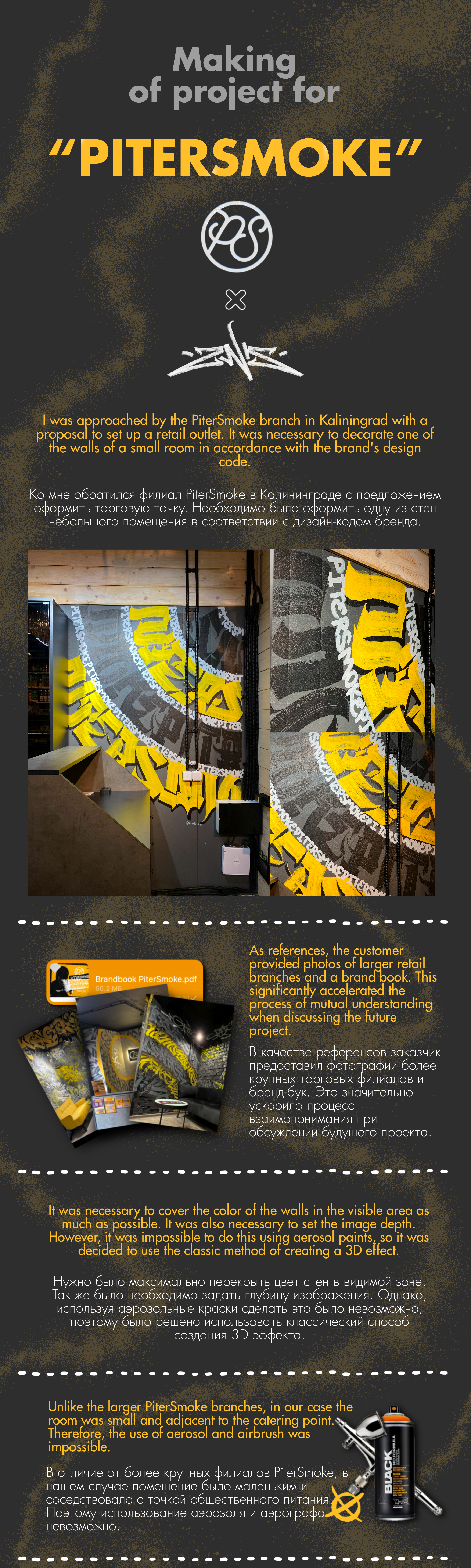 Collaboration with “PITERSMOKE” — Изображение №1 — Графика на Dprofile