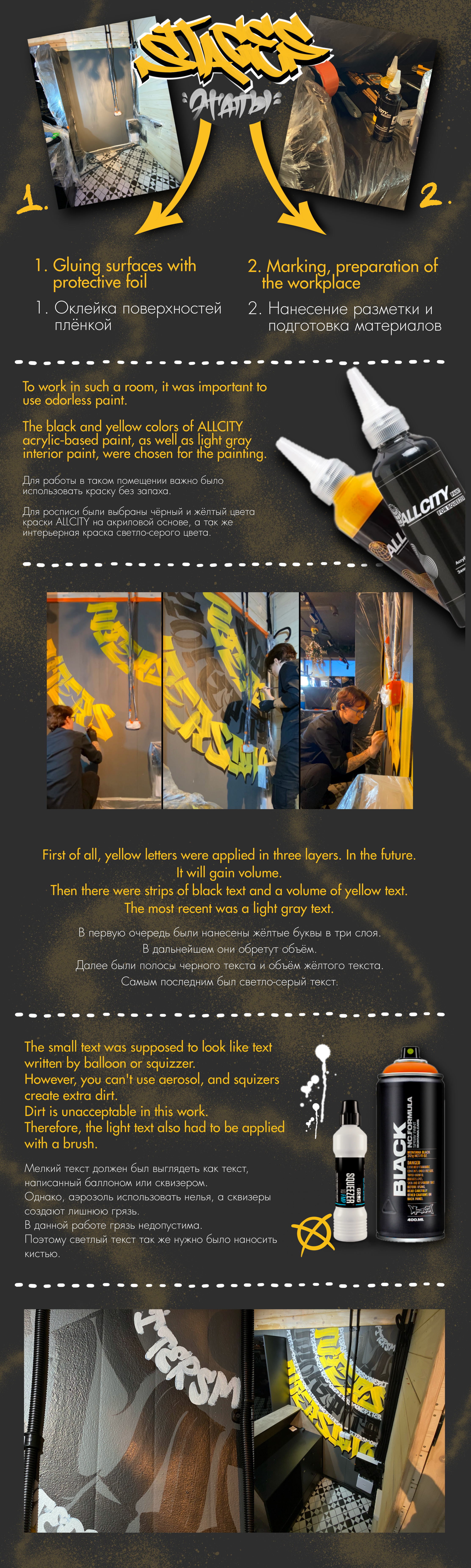 Collaboration with “PITERSMOKE” — Изображение №2 — Графика на Dprofile