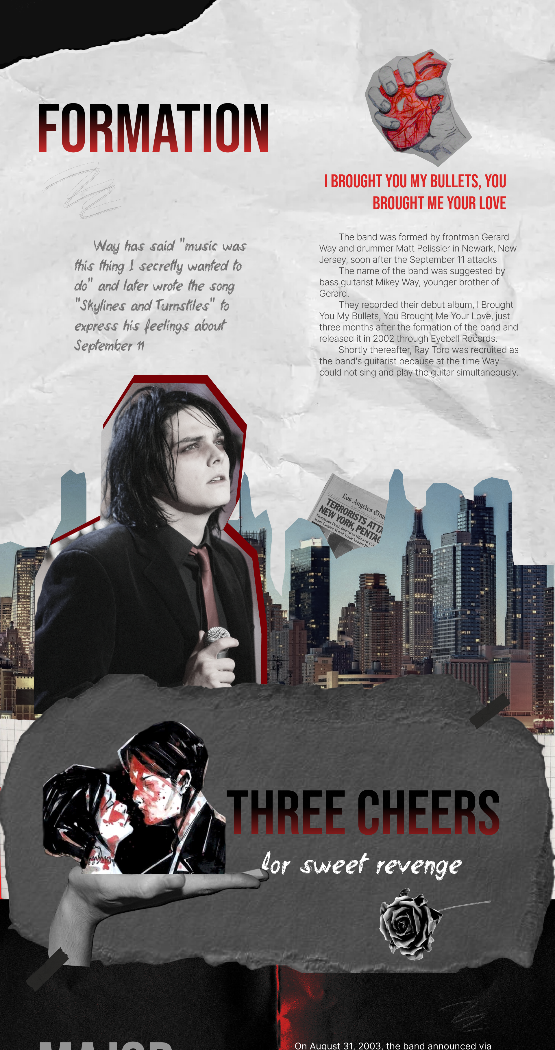 Лонгрид My chemical romance — Изображение №2 — Интерфейсы, Иллюстрация на Dprofile