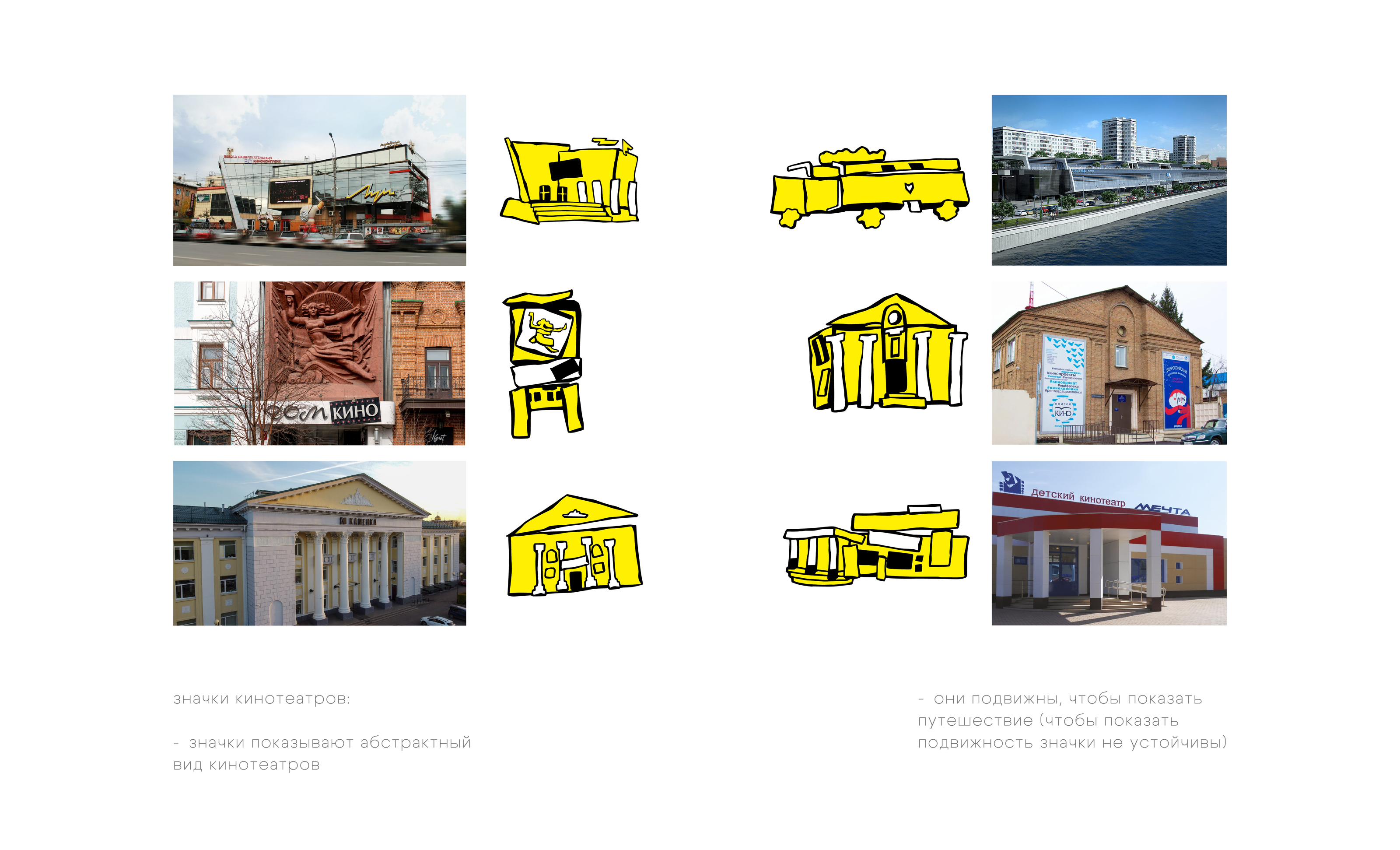 киношествие | карта по кинотеатрам Красноярска — Изображение №4 — Брендинг, Графика на Dprofile