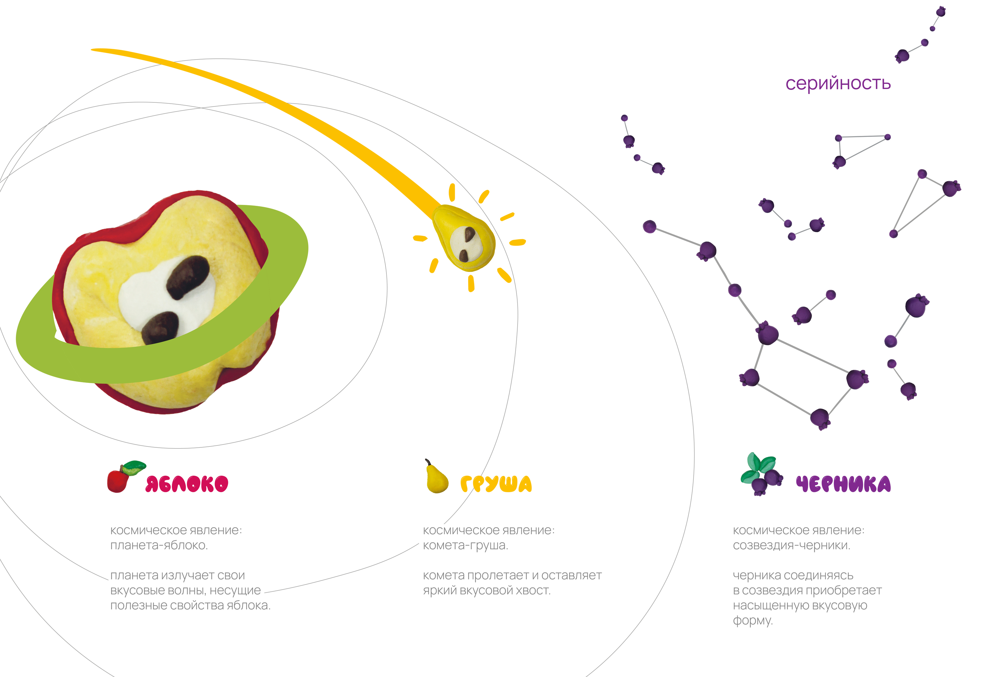 кашос | каши для детей — Изображение №5 — Брендинг, Графика на Dprofile
