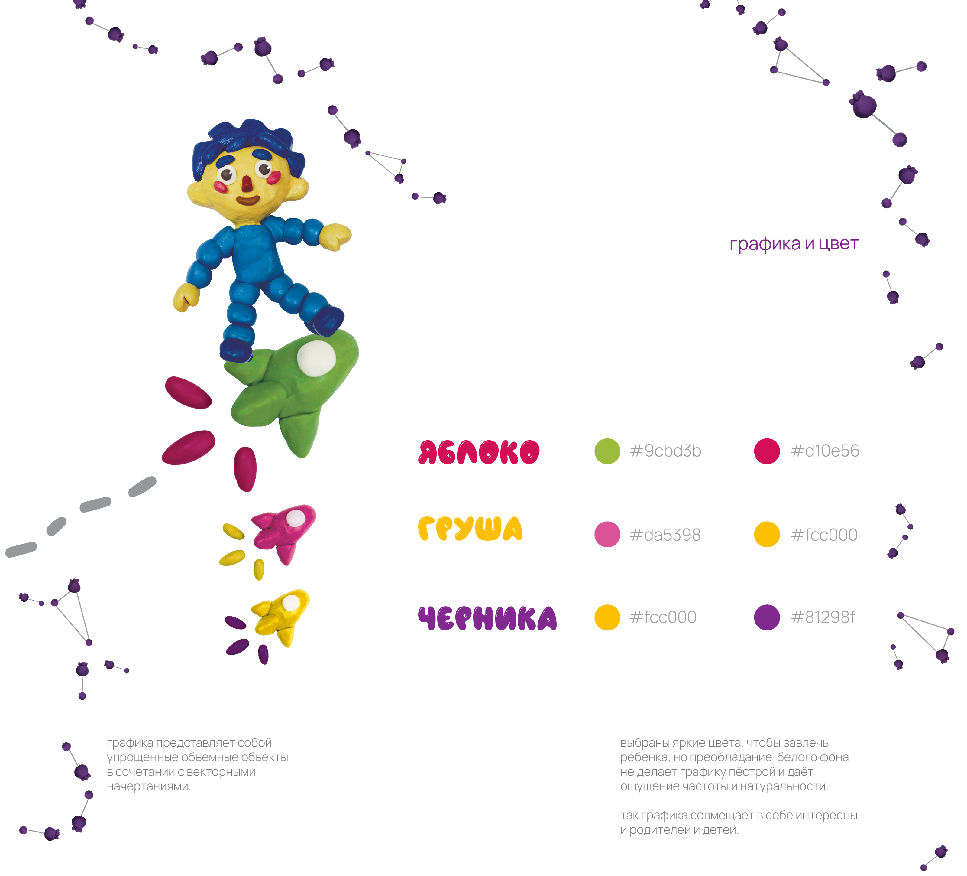 кашос | каши для детей — Изображение №4 — Брендинг, Графика на Dprofile