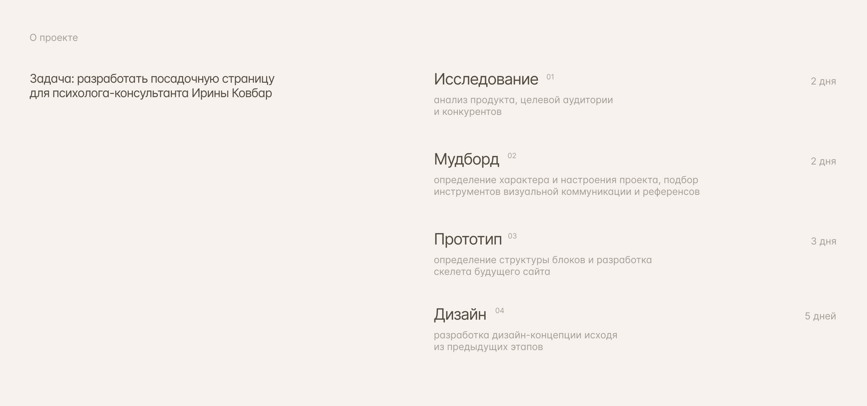 Landing page for a psychologist — Изображение №2 — Интерфейсы на Dprofile