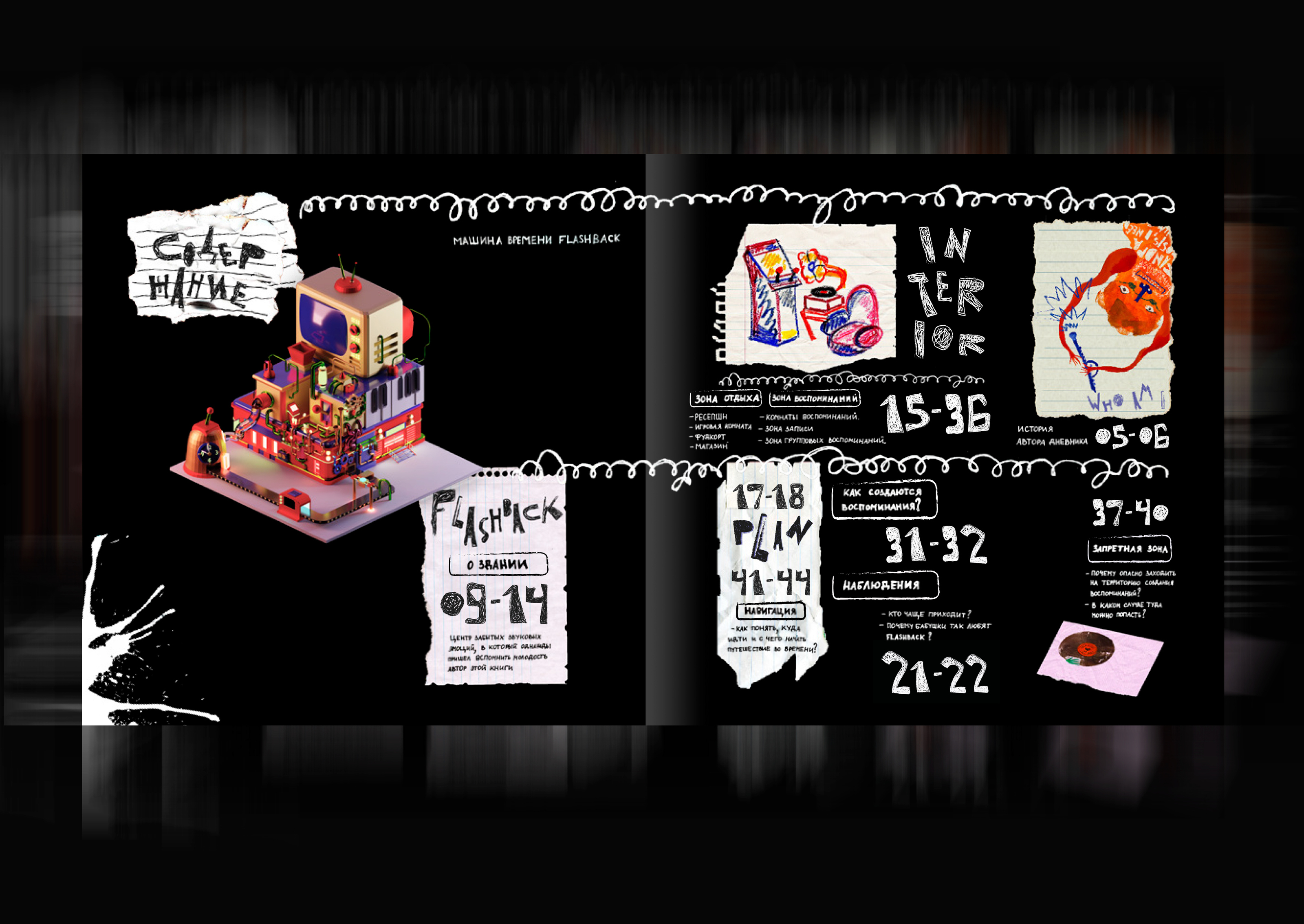 ZINE the watchman's diary book about the time machine — Изображение №6 — Иллюстрация, Графика на Dprofile