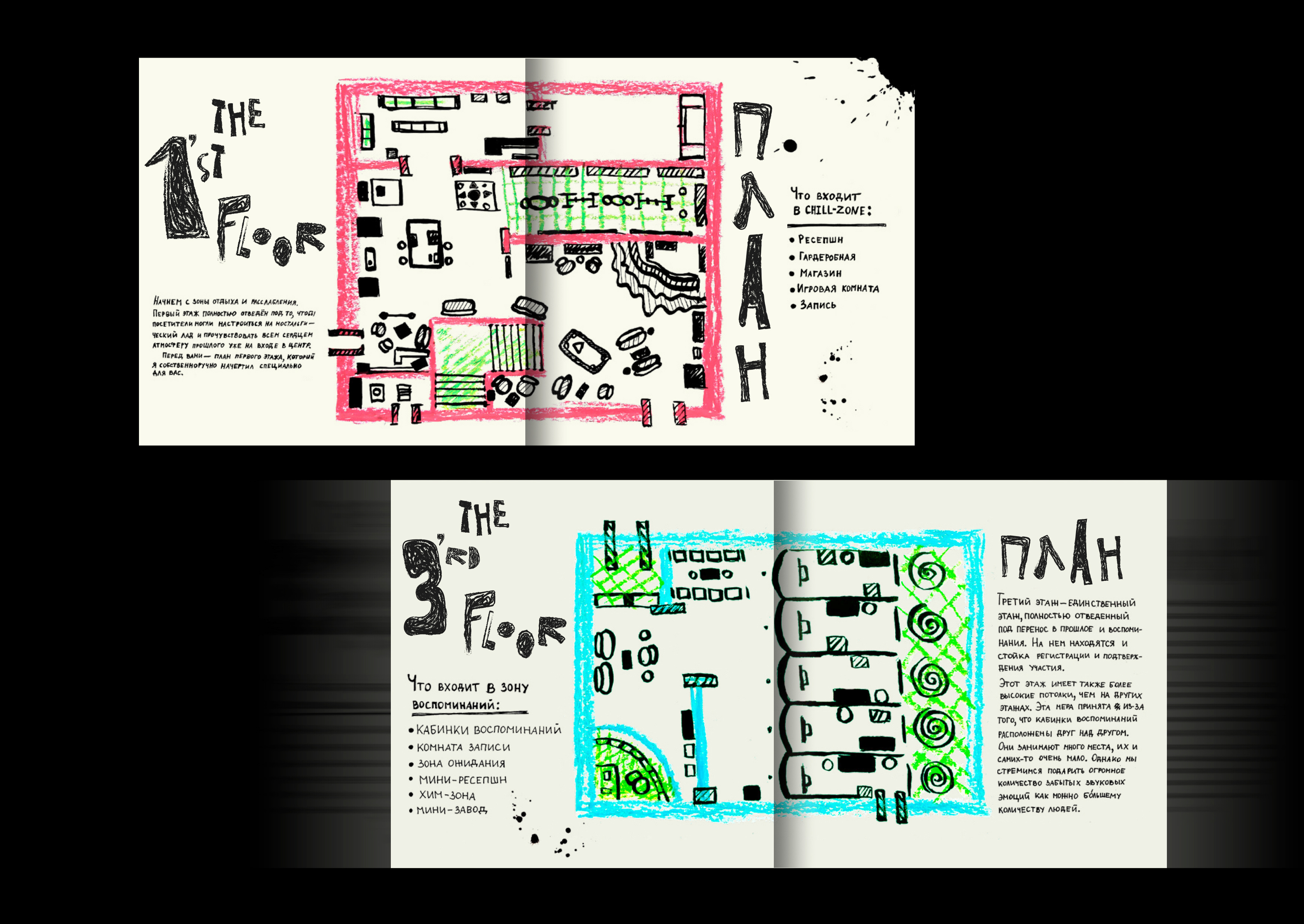 ZINE the watchman's diary book about the time machine — Изображение №13 — Иллюстрация, Графика на Dprofile