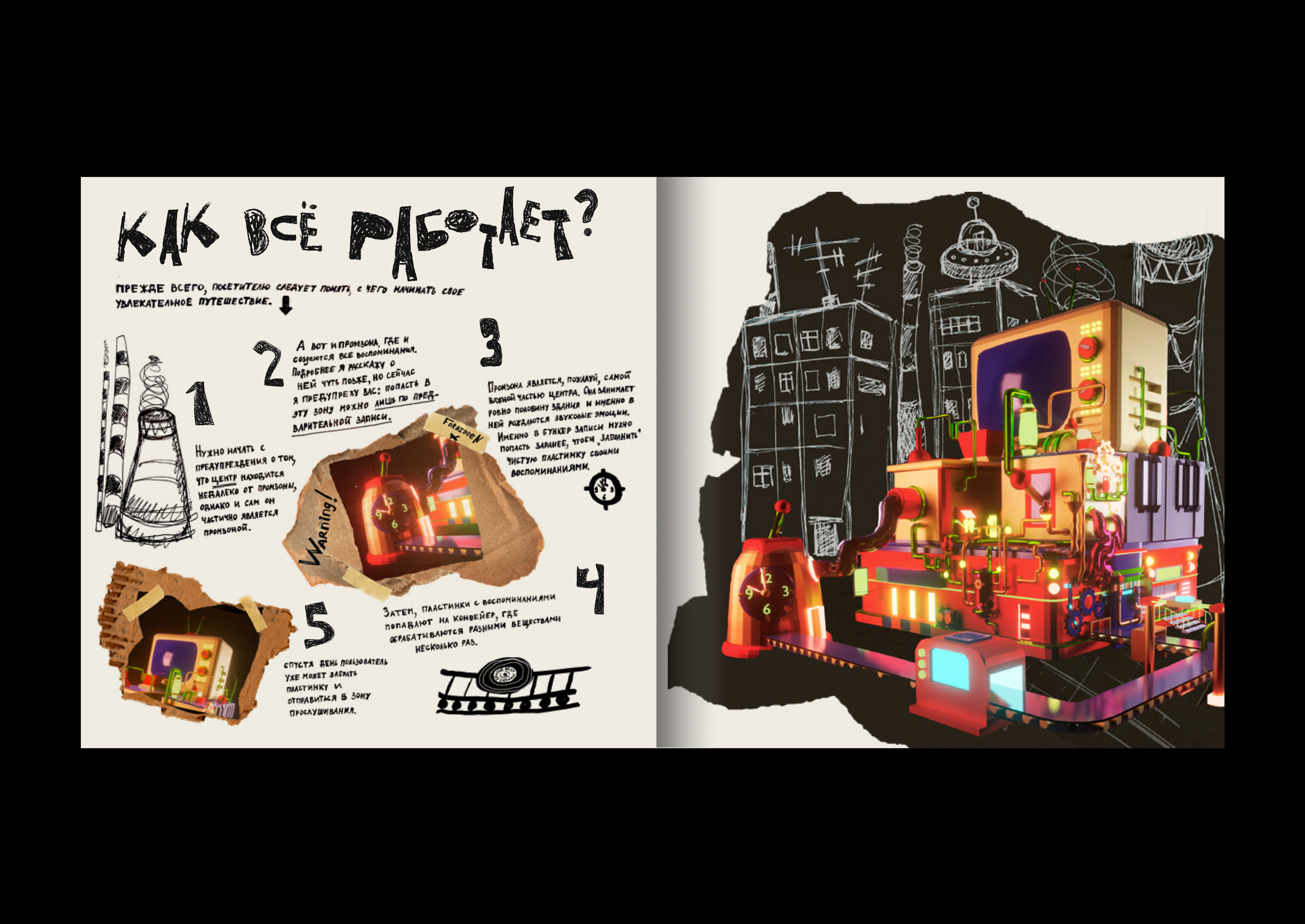 ZINE the watchman's diary book about the time machine — Изображение №9 — Иллюстрация, Графика на Dprofile
