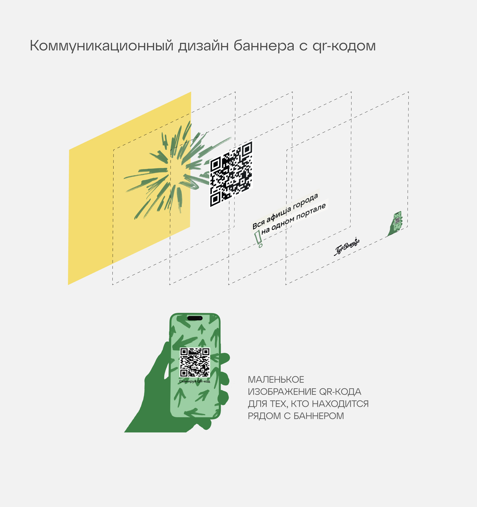 Баннеры скейт-парк "Яма" — Изображение №4 — Иллюстрация, Графика на Dprofile