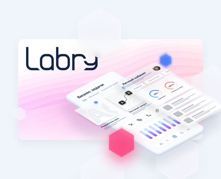 Labry — Интерфейсы, Графика на Dprofile