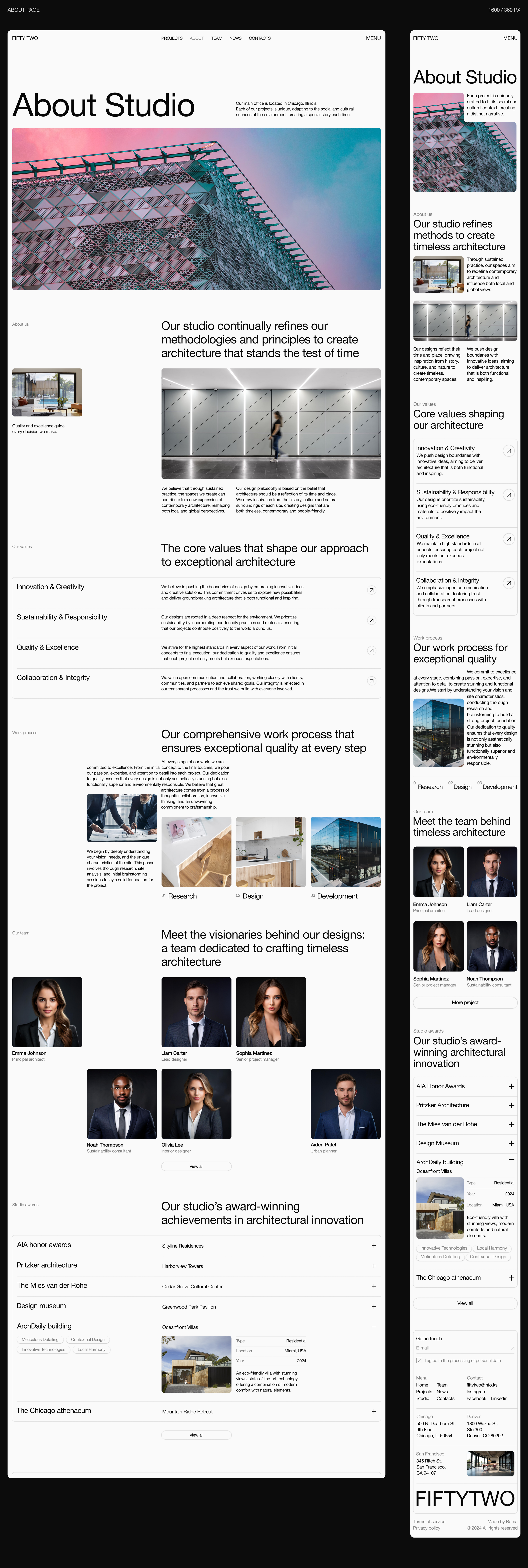 FIFTY TWO | CORPORATE WEBSITE | ARCHITECTURAL BUREAU — Изображение №7 — Интерфейсы, Брендинг на Dprofile