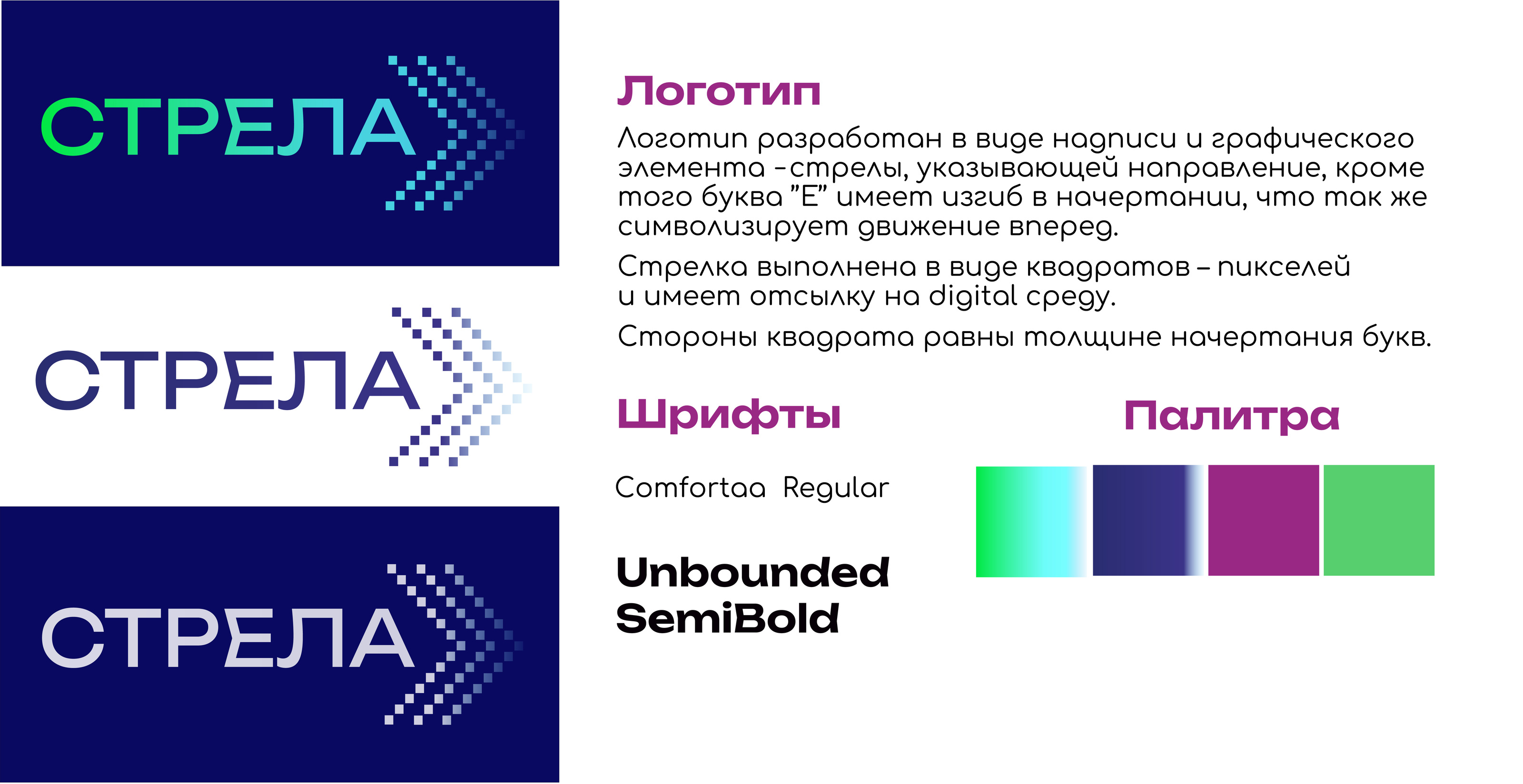Digital конференция Стрела — Изображение №3 — Брендинг, Маркетинг на Dprofile