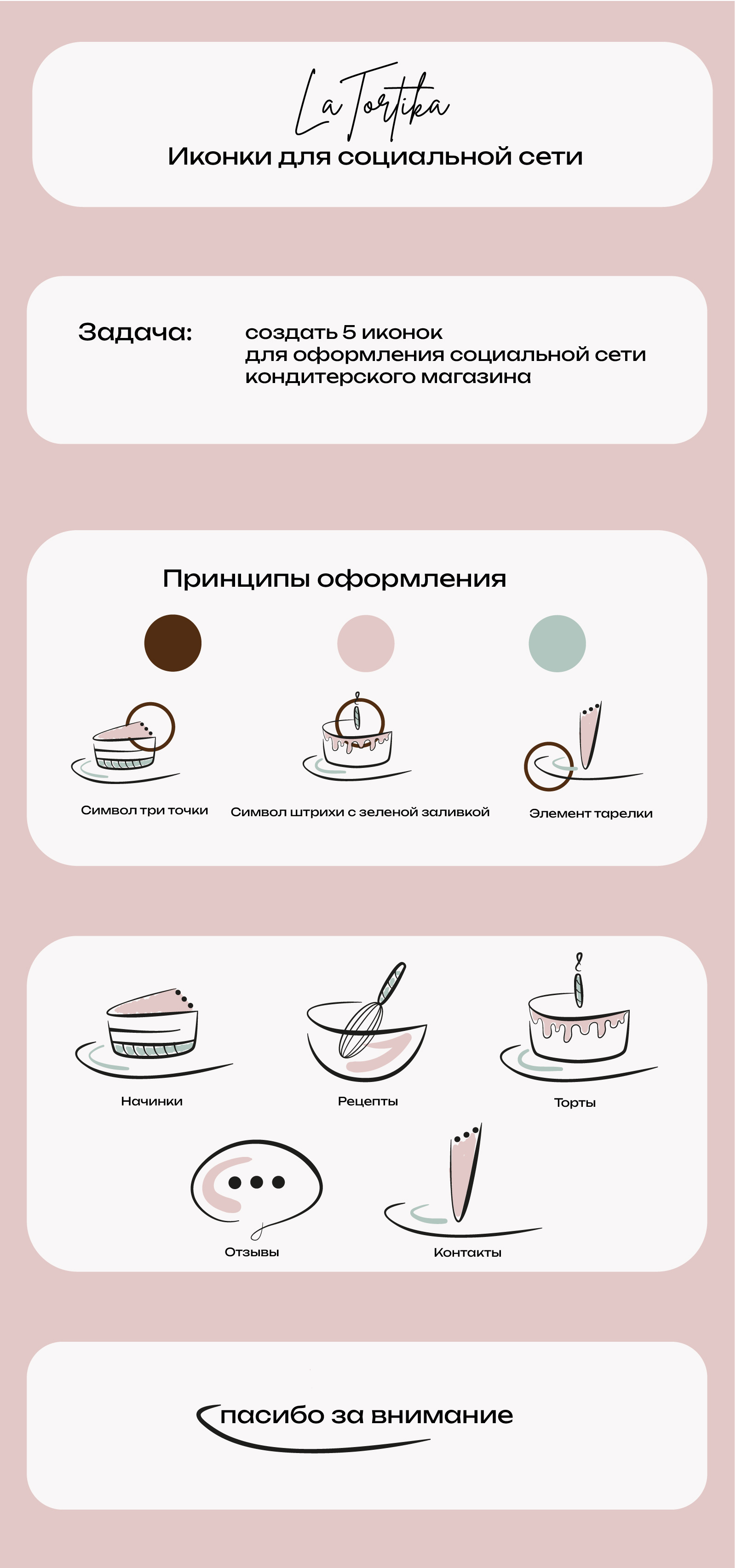 Иконки для социальной сети — Изображение №1 — Брендинг, Графика на Dprofile