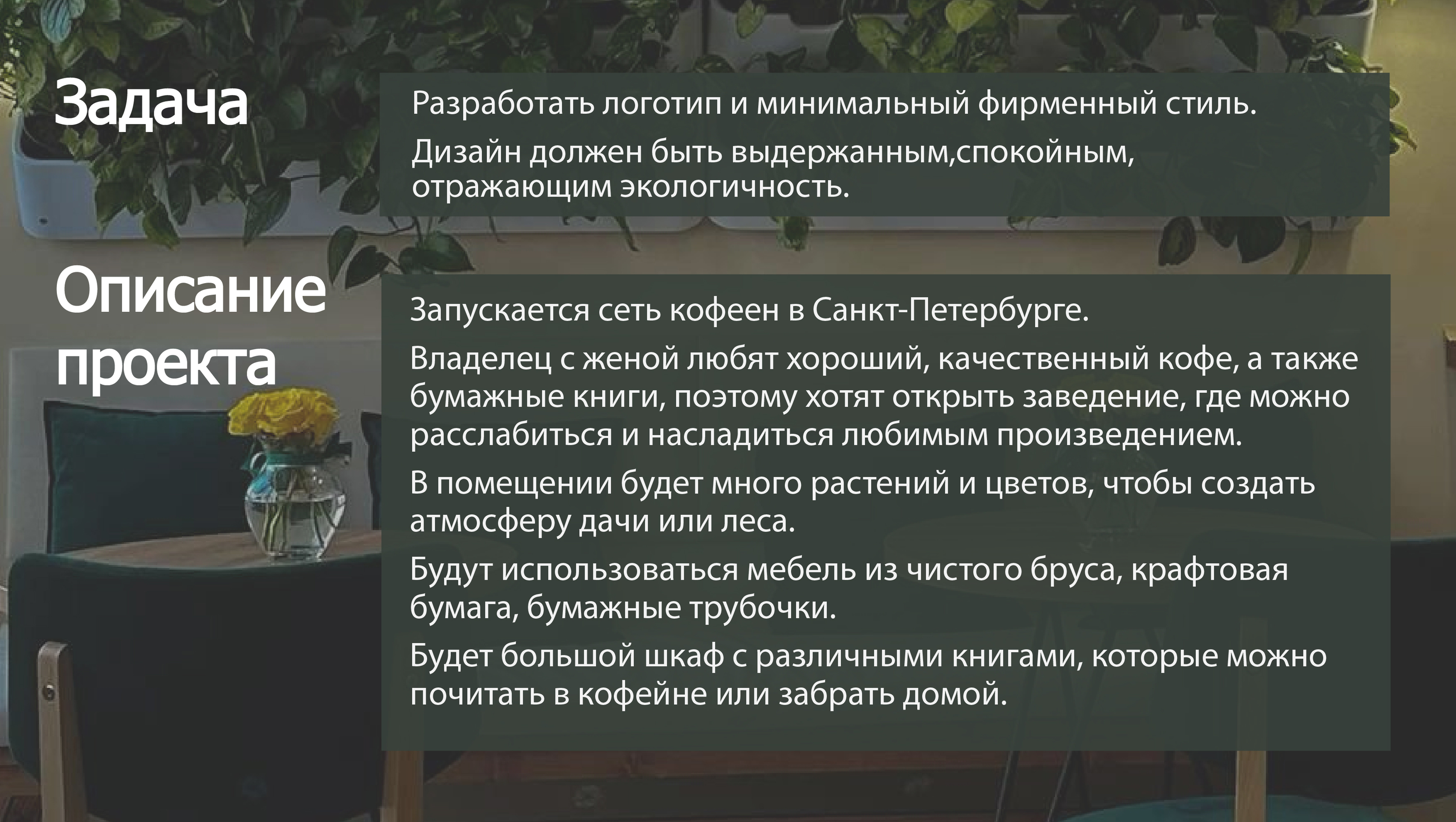 Фирменный стиль кофейни — Изображение №2 — Брендинг, Маркетинг на Dprofile