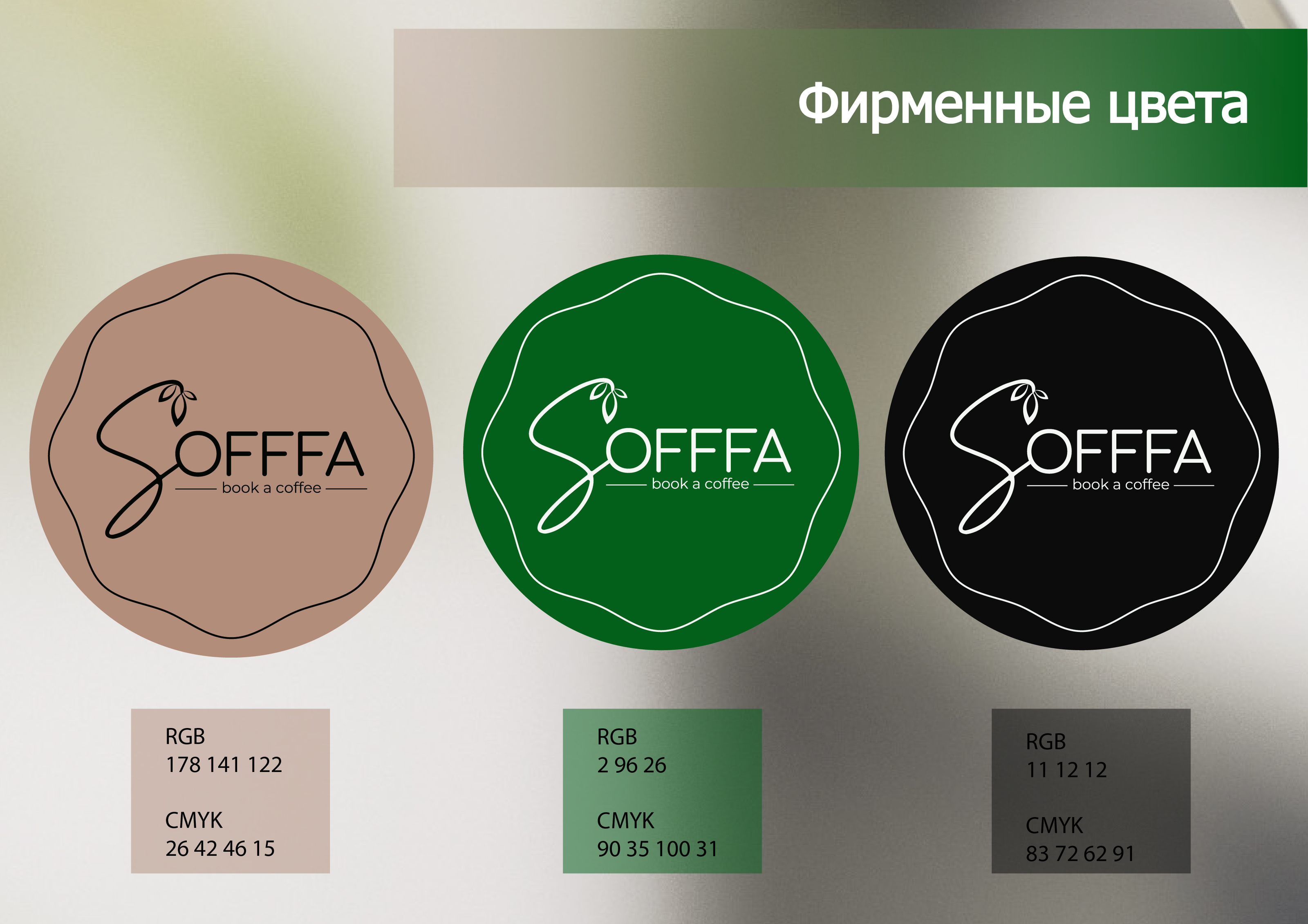 Фирменный стиль кофейни — Изображение №6 — Брендинг, Маркетинг на Dprofile
