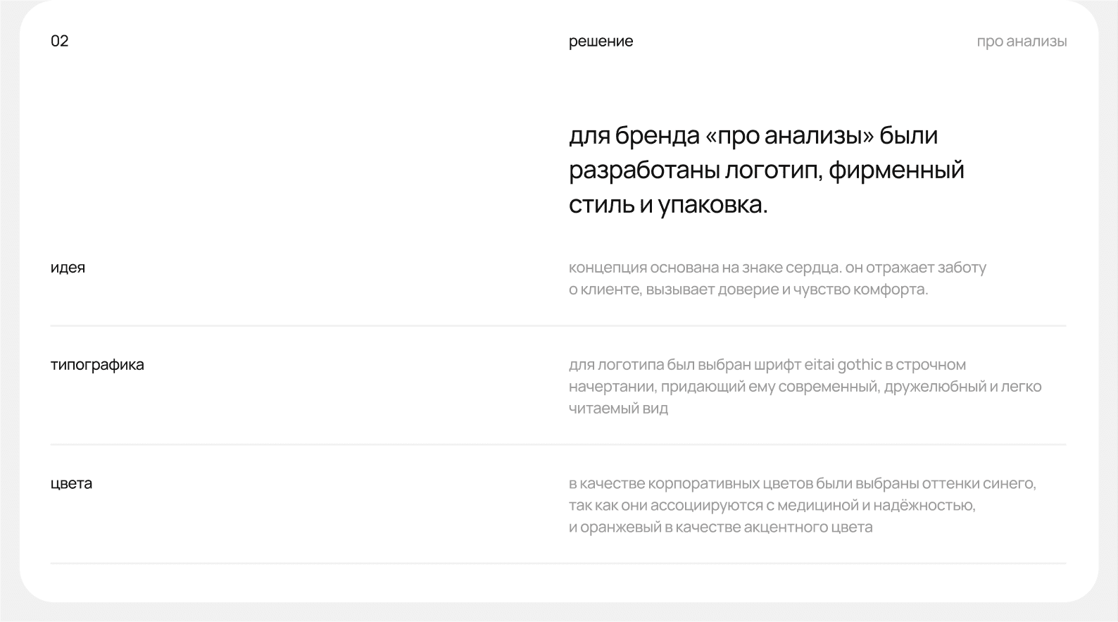 Фирменный стиль для «‎про анализы» — Изображение №4 — Брендинг на Dprofile