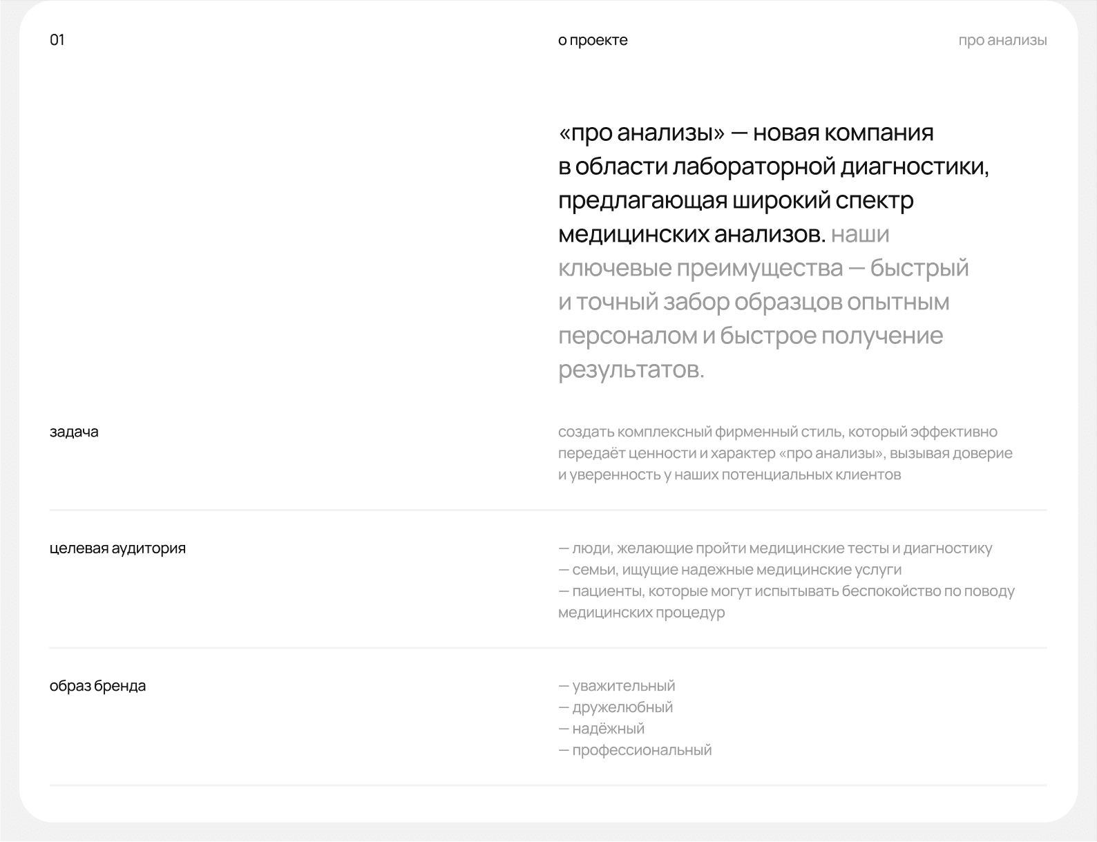 Фирменный стиль для «‎про анализы» — Изображение №2 — Брендинг на Dprofile