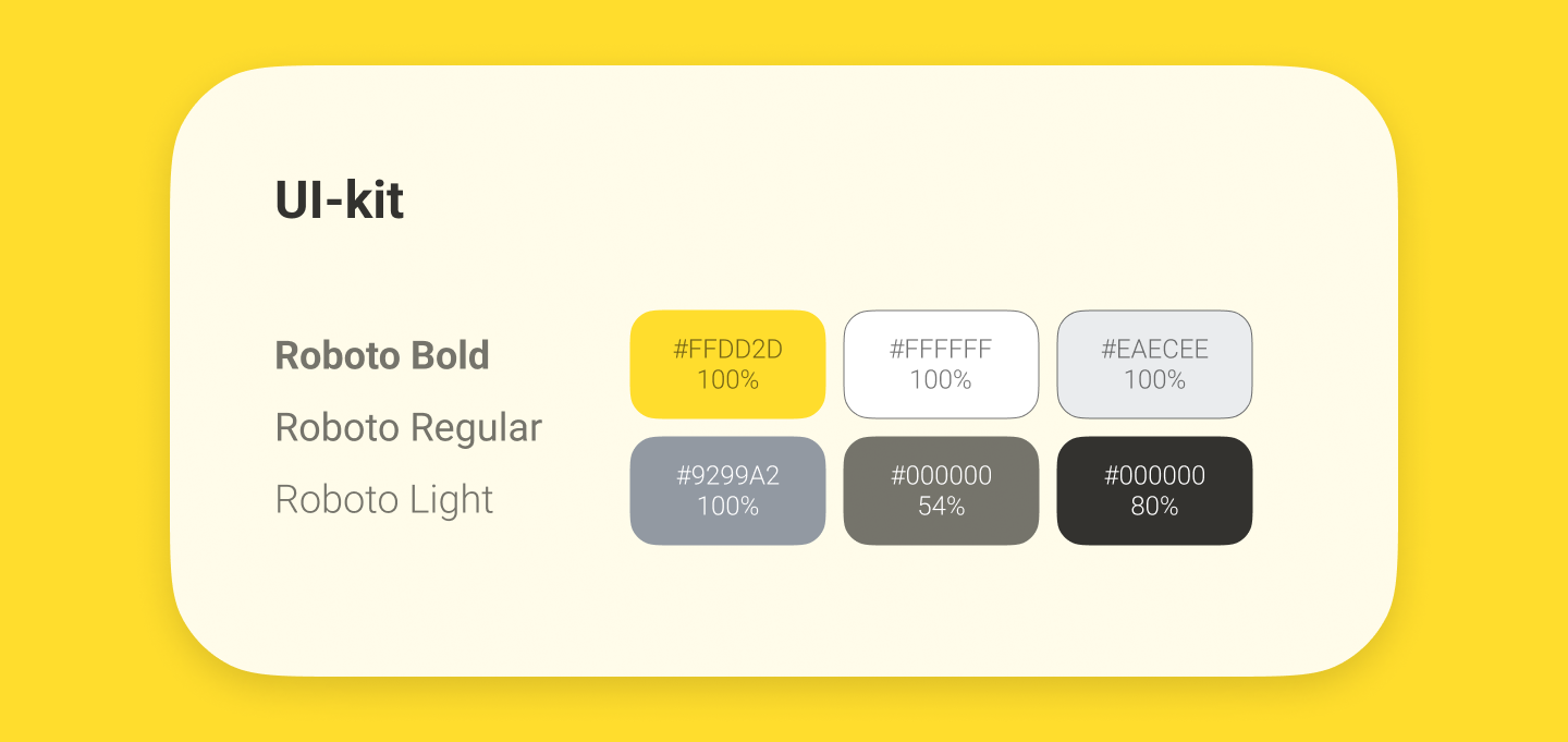 Презентация кредитной карты для Тинькофф Банка — Изображение №4 — Интерфейсы, Маркетинг на Dprofile