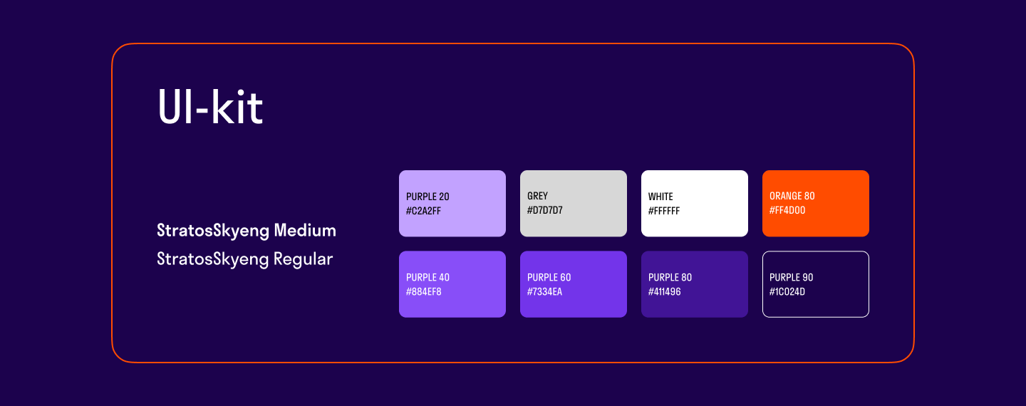 Лендинг для марафона IT-профессий Skypro — Изображение №4 — Интерфейсы на Dprofile