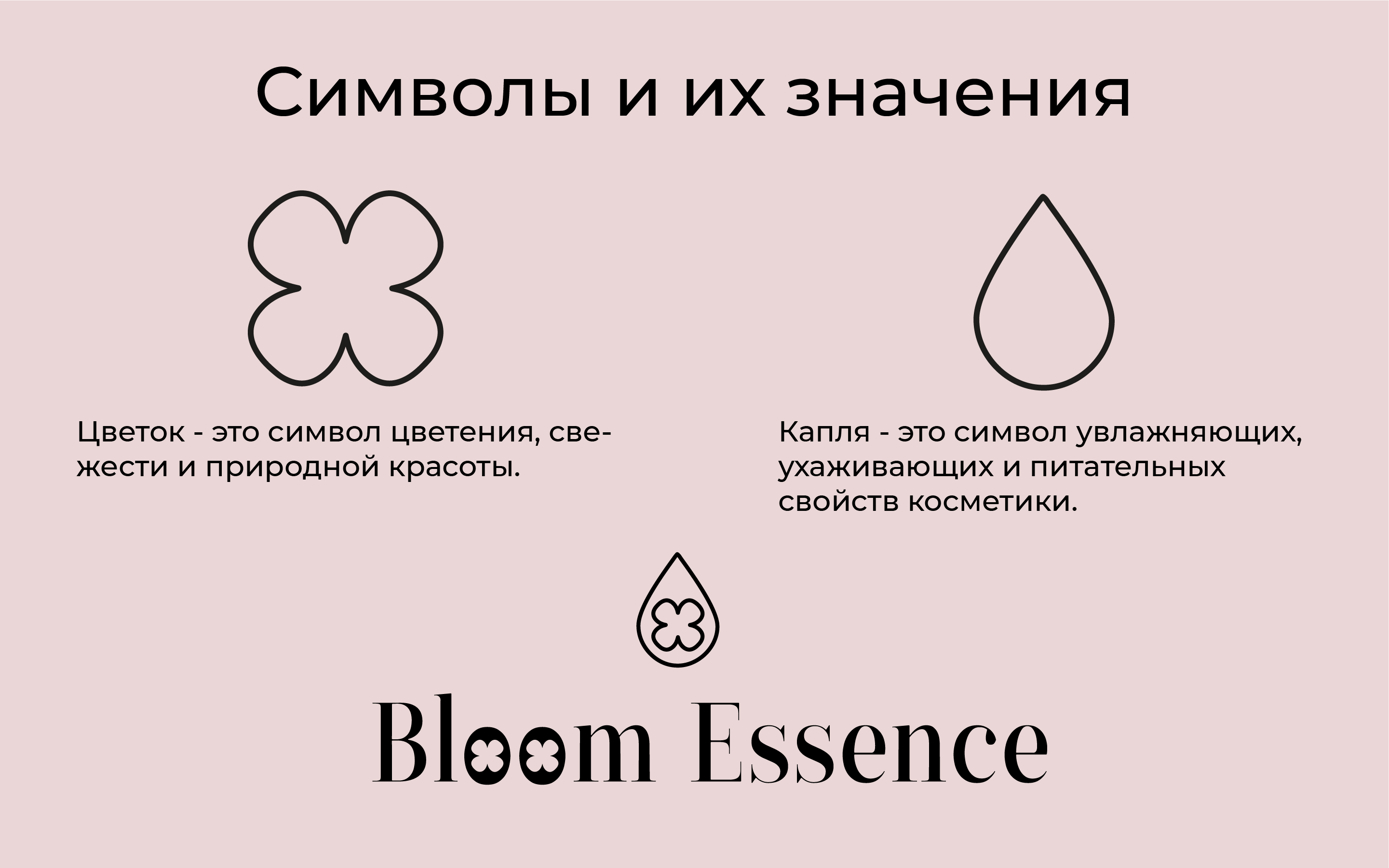 Bloom Essence — фирменный стиль косметического бренда — Изображение №2 — Брендинг, Графика на Dprofile