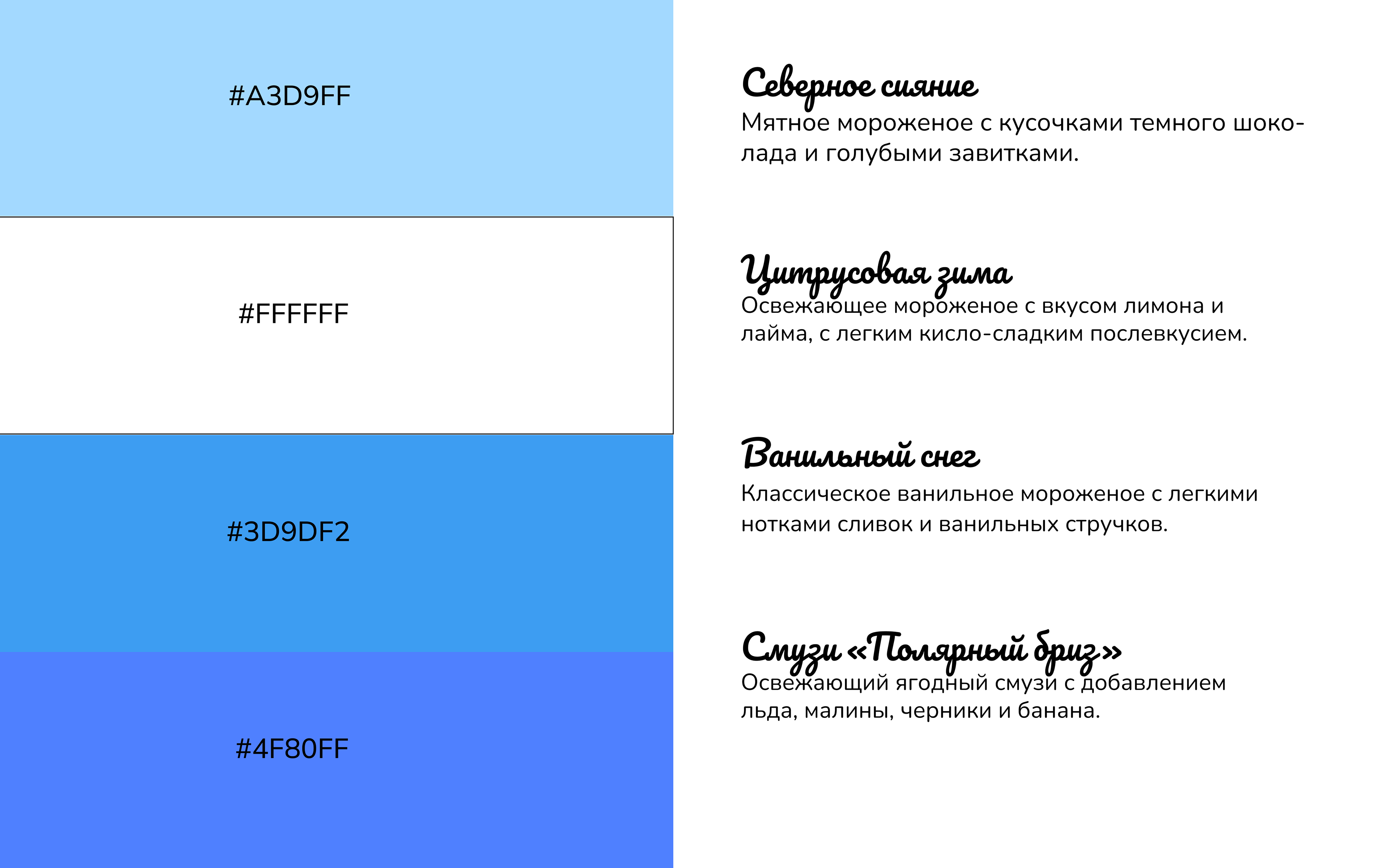 Фирменный стиль кафе-мороженого — Изображение №2 — Брендинг на Dprofile