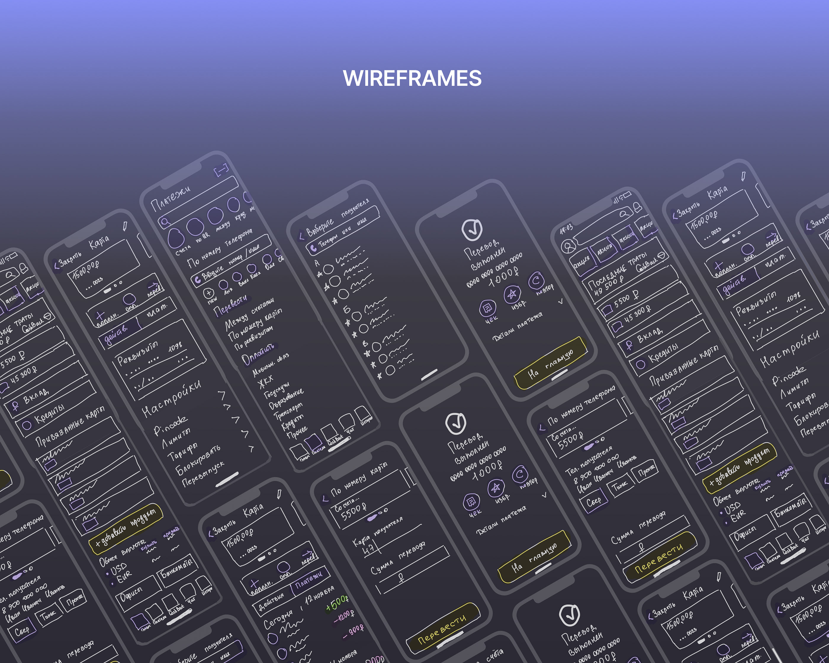Bank mobile app — Изображение №6 — Интерфейсы на Dprofile