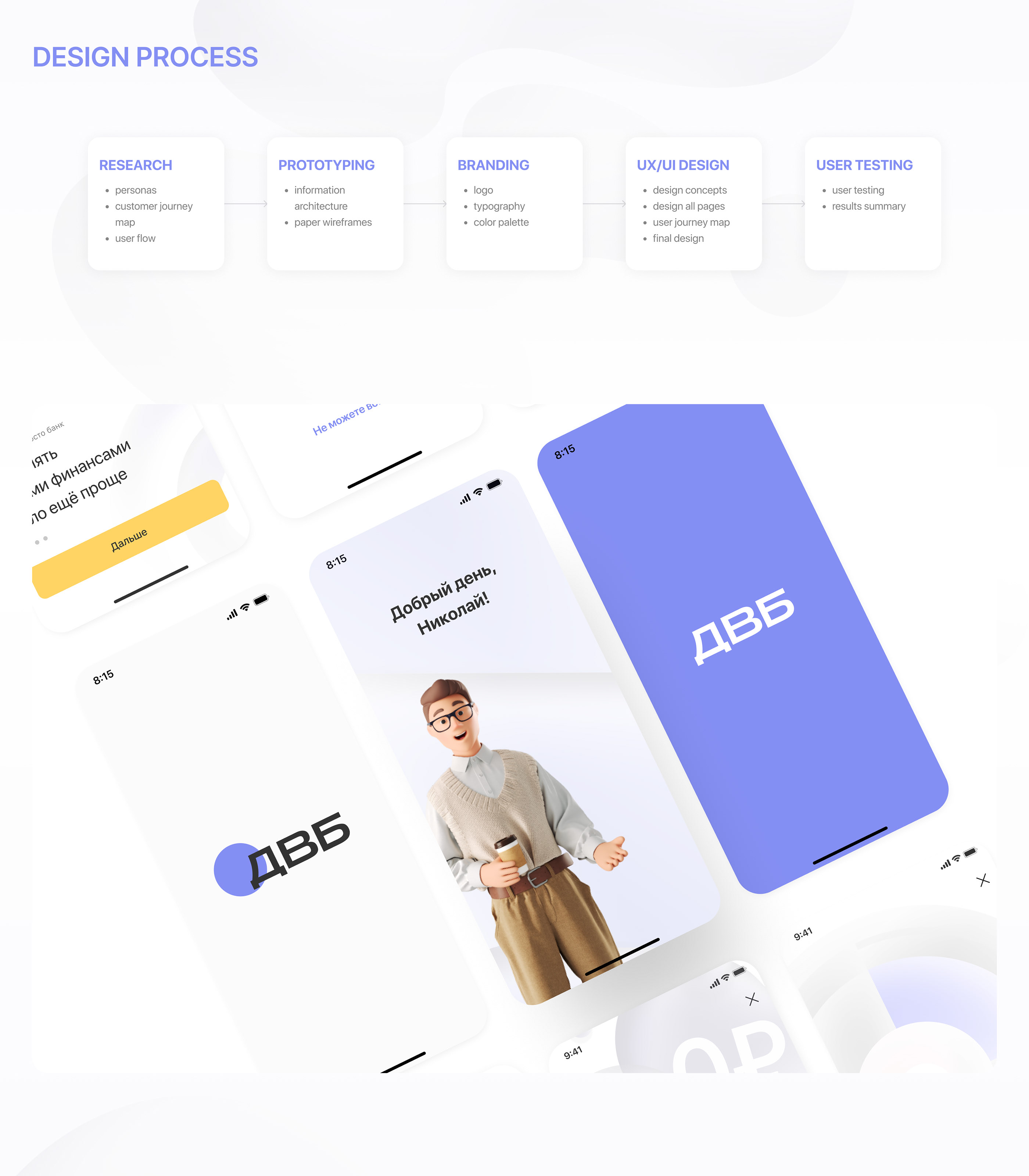 Bank mobile app — Изображение №2 — Интерфейсы на Dprofile